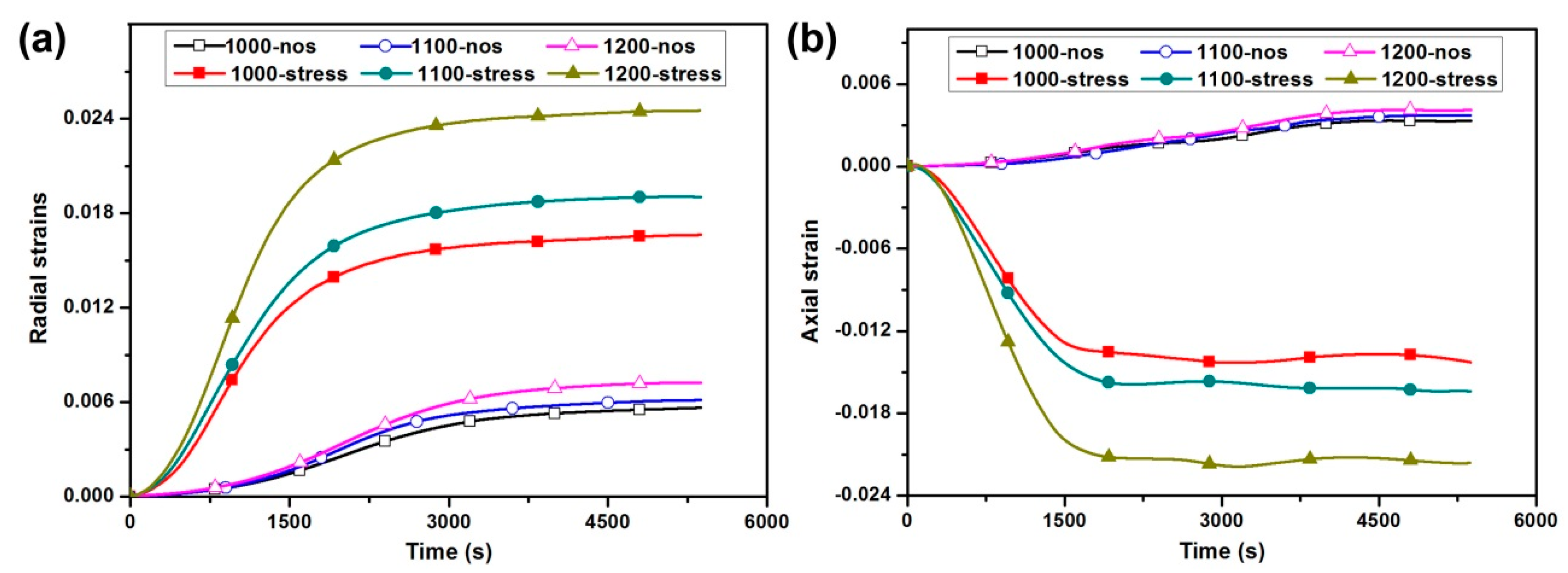 Metals 06 00119 g005