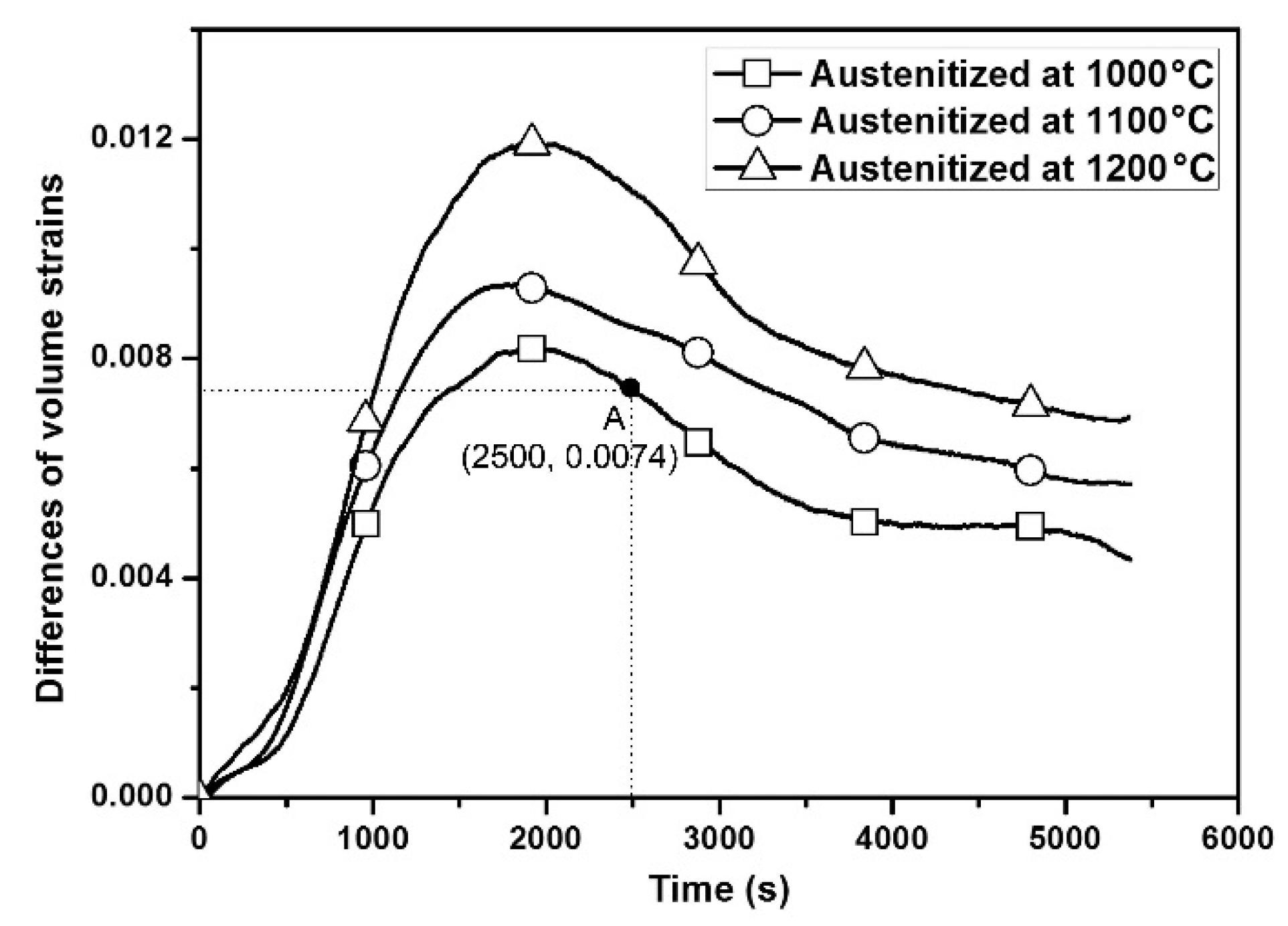 Metals 06 00119 g008