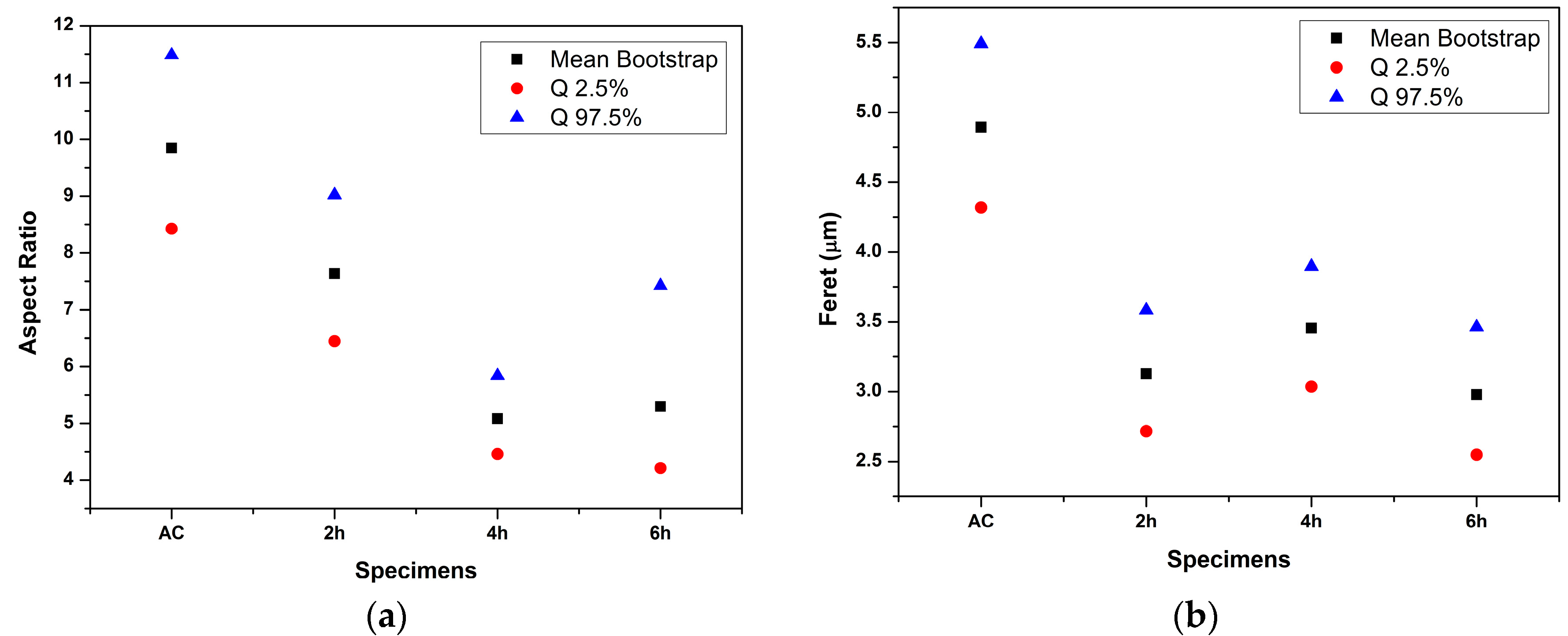 Metals 06 00121 g006a