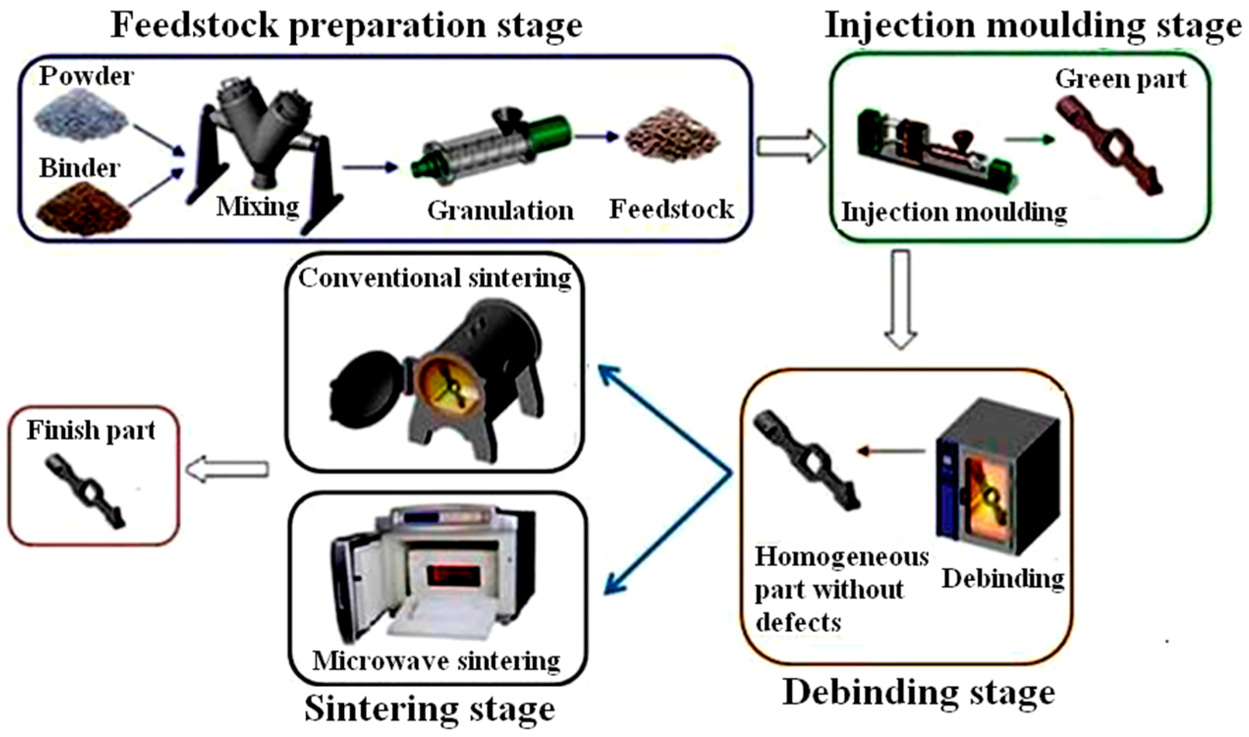 Metals 06 00124 g001