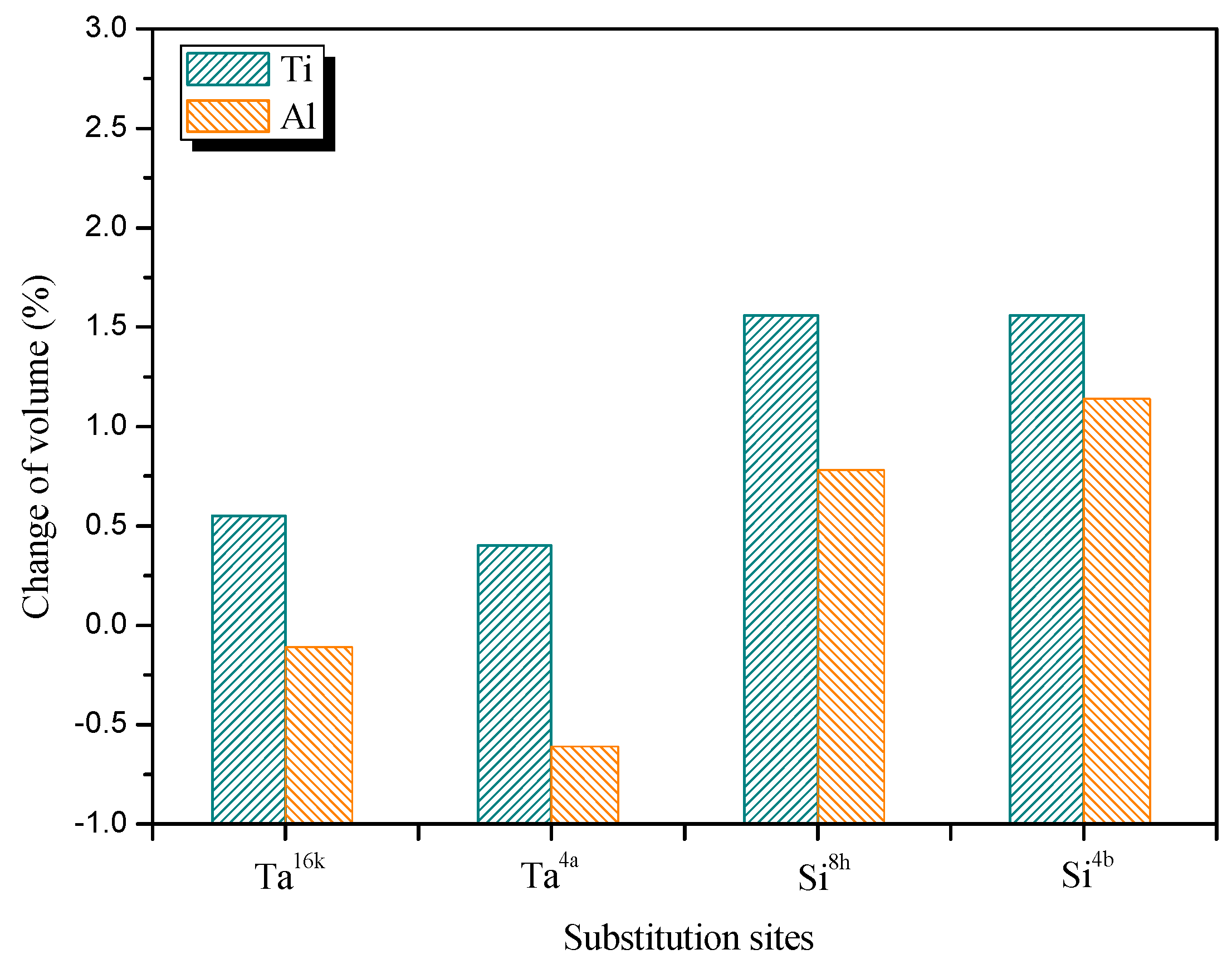 Metals 06 00127 g002
