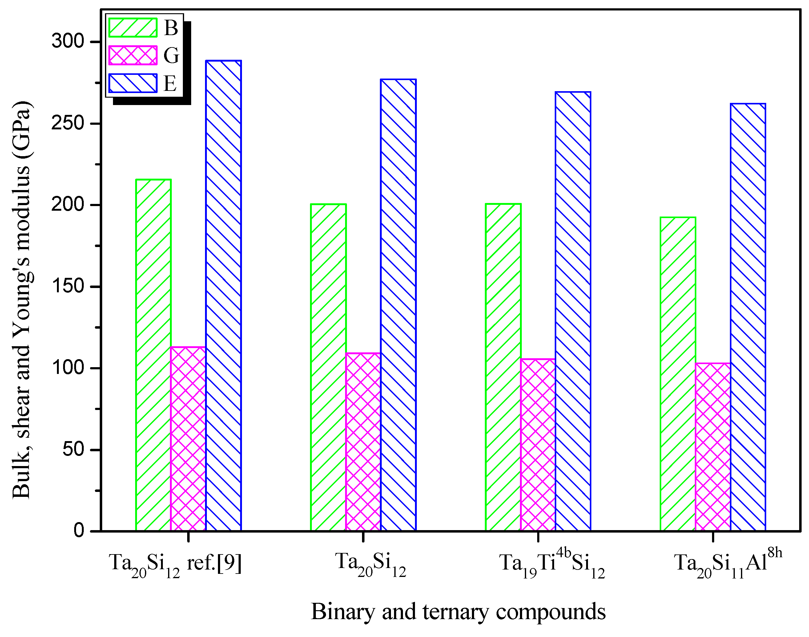 Metals 06 00127 g003
