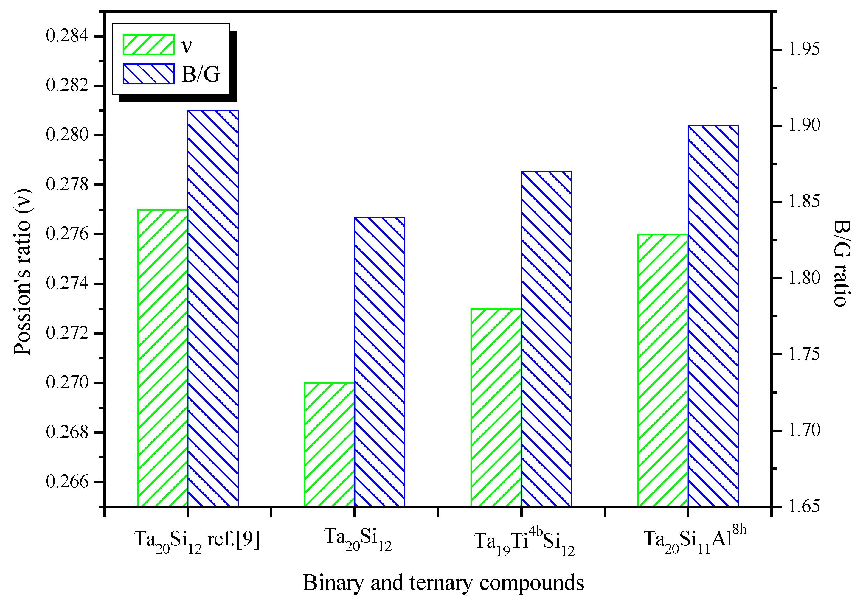Metals 06 00127 g004