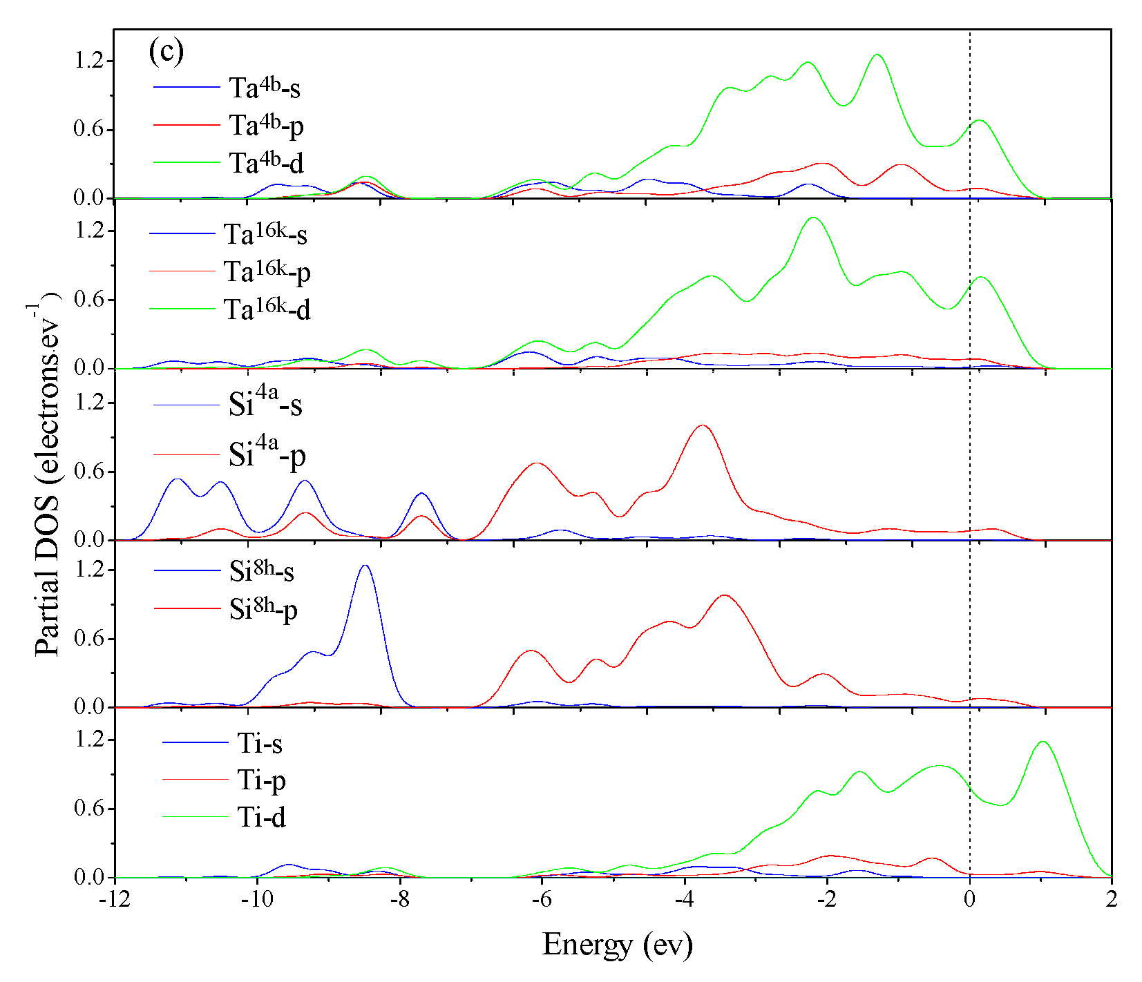Metals 06 00127 g007b