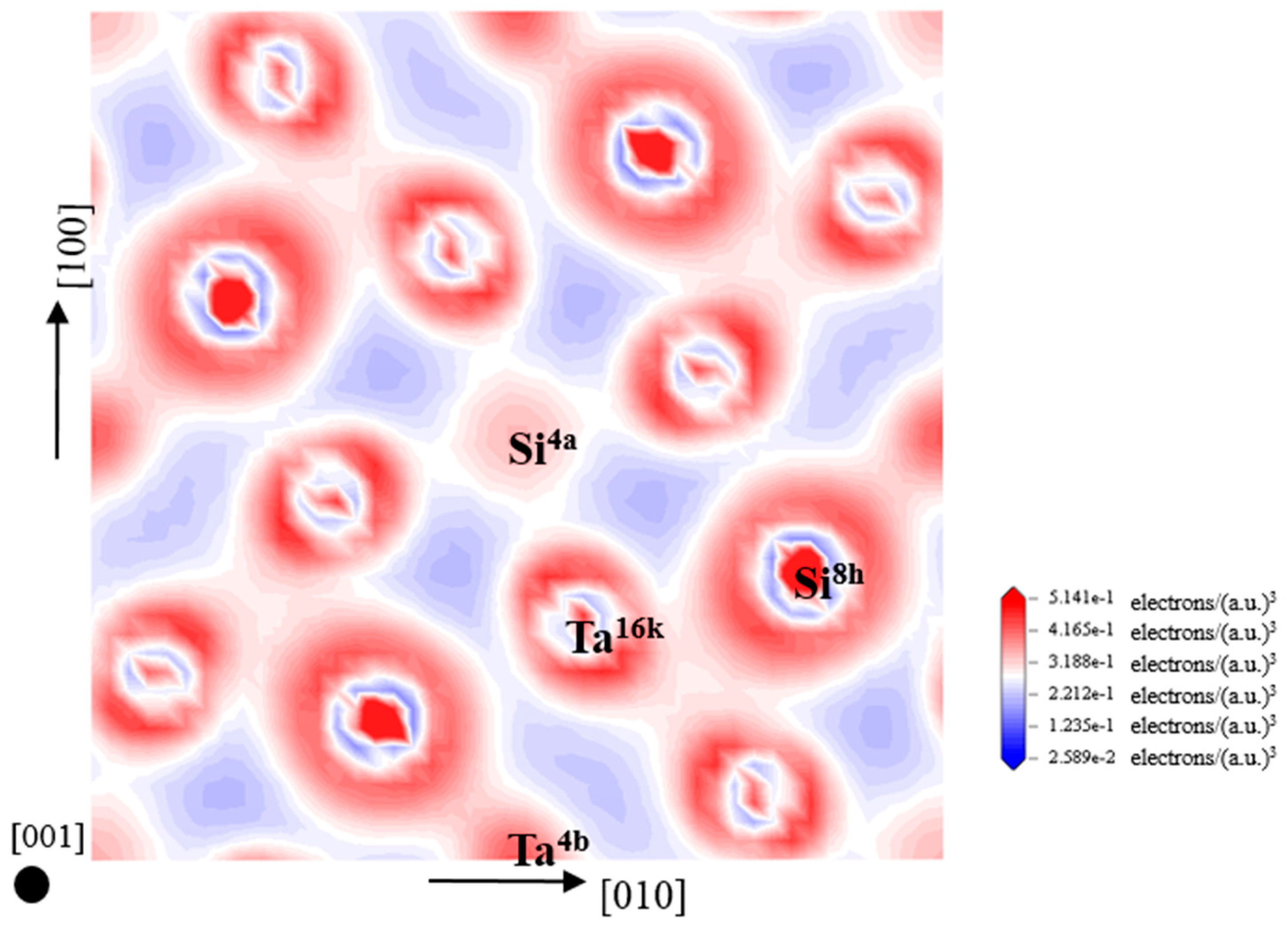 Metals 06 00127 g008