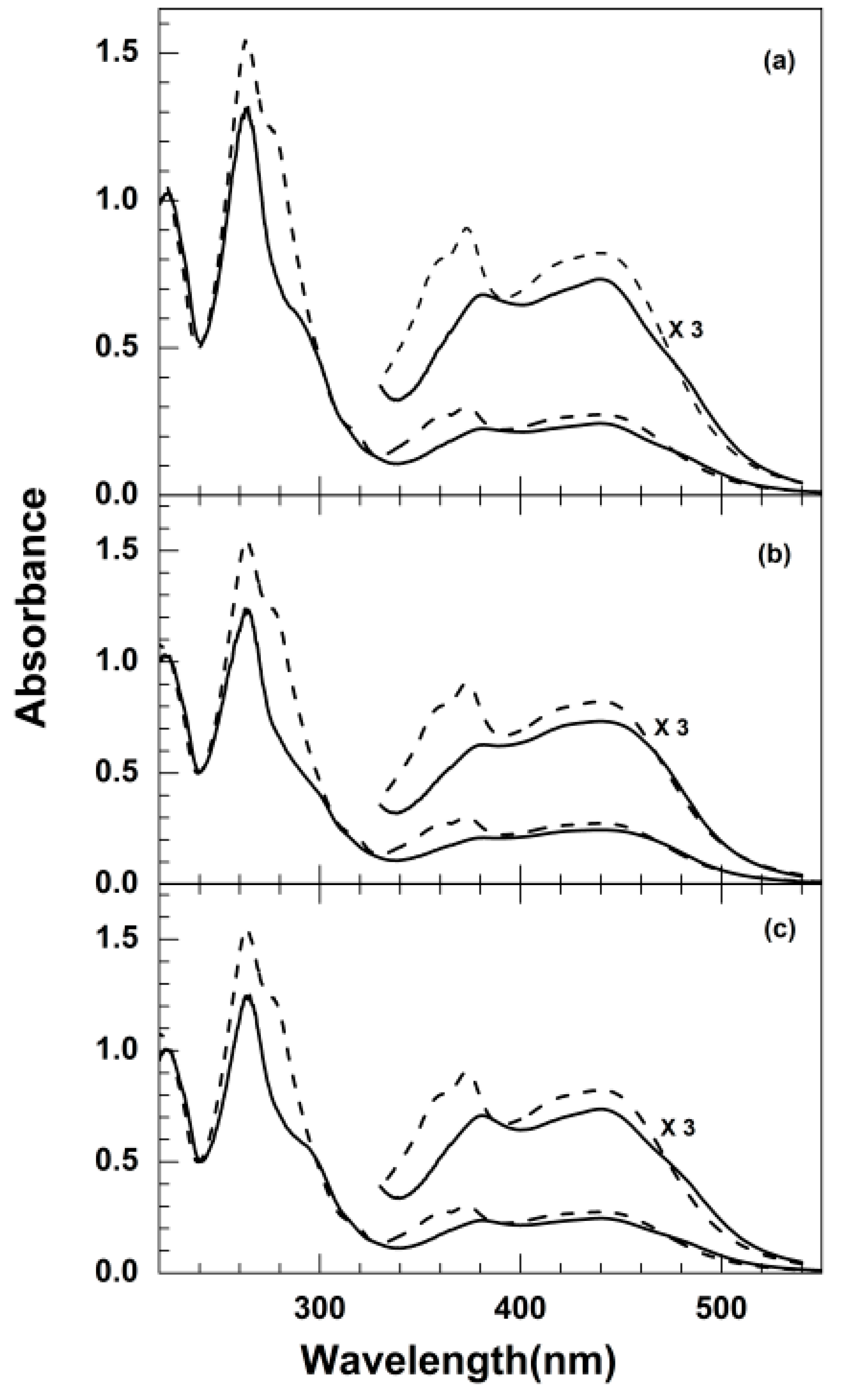 Metals 06 00141 g001