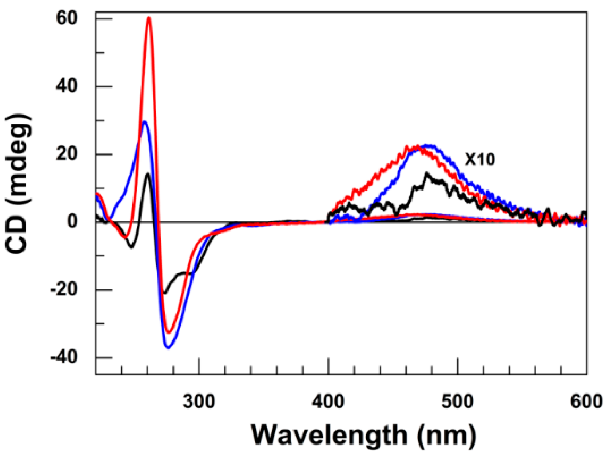 Metals 06 00141 g002