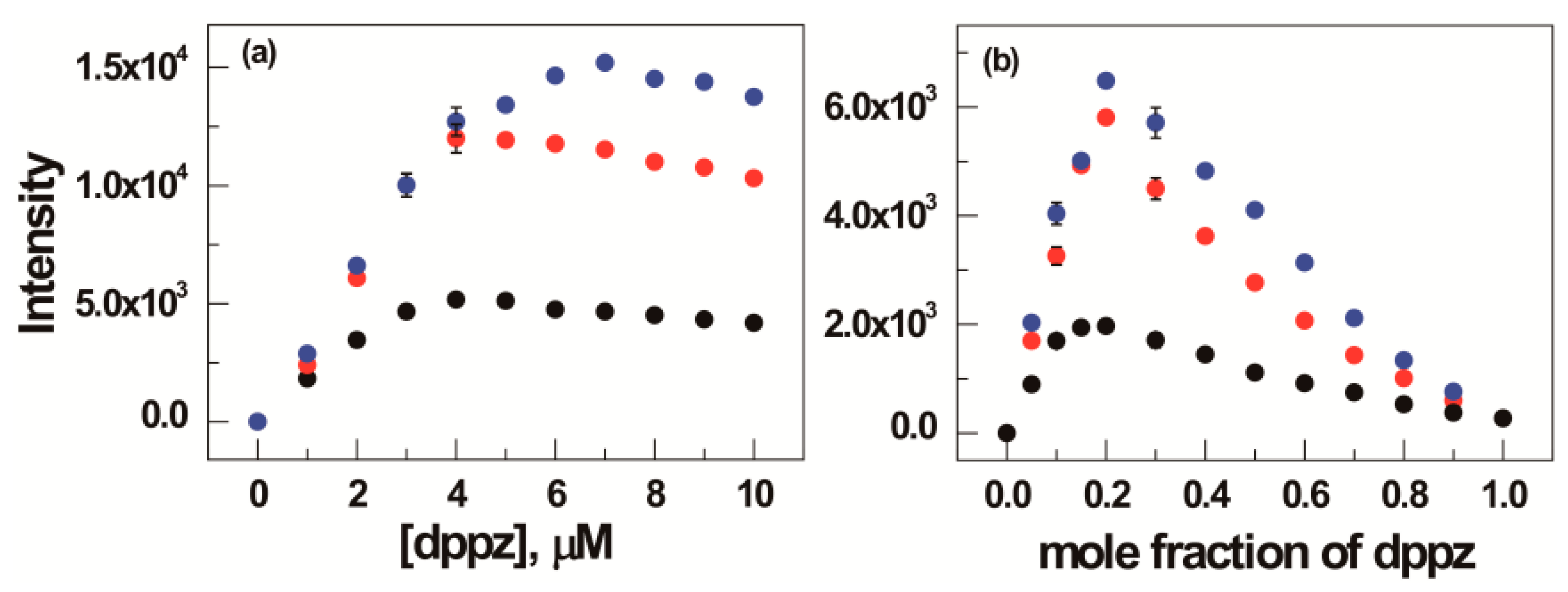 Metals 06 00141 g004