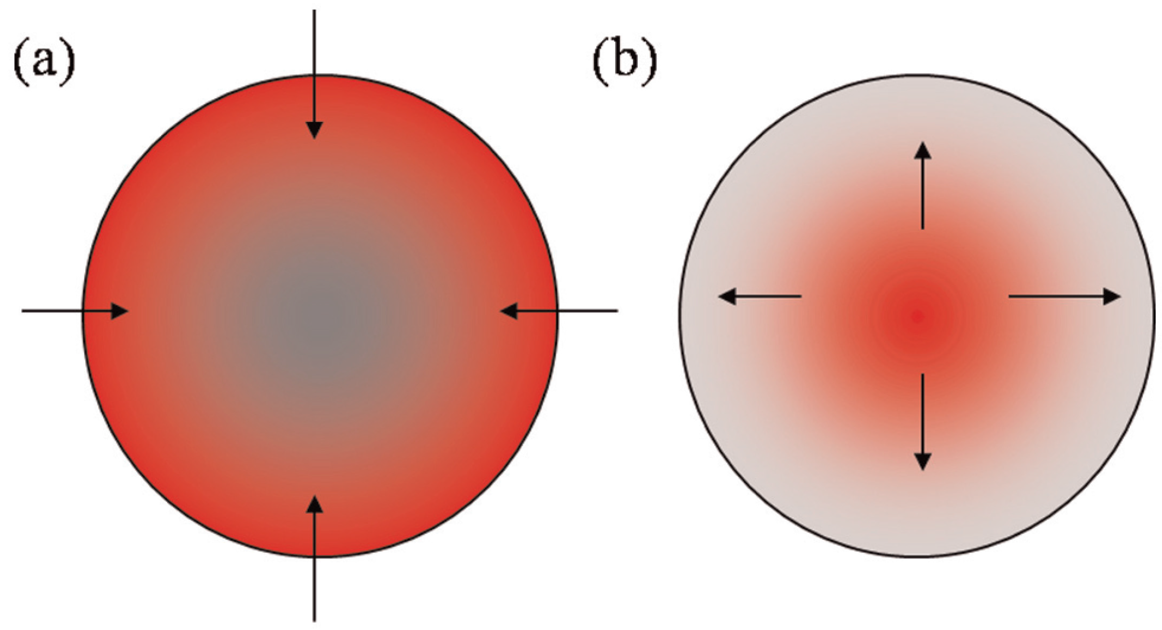 Metals 06 00143 g003