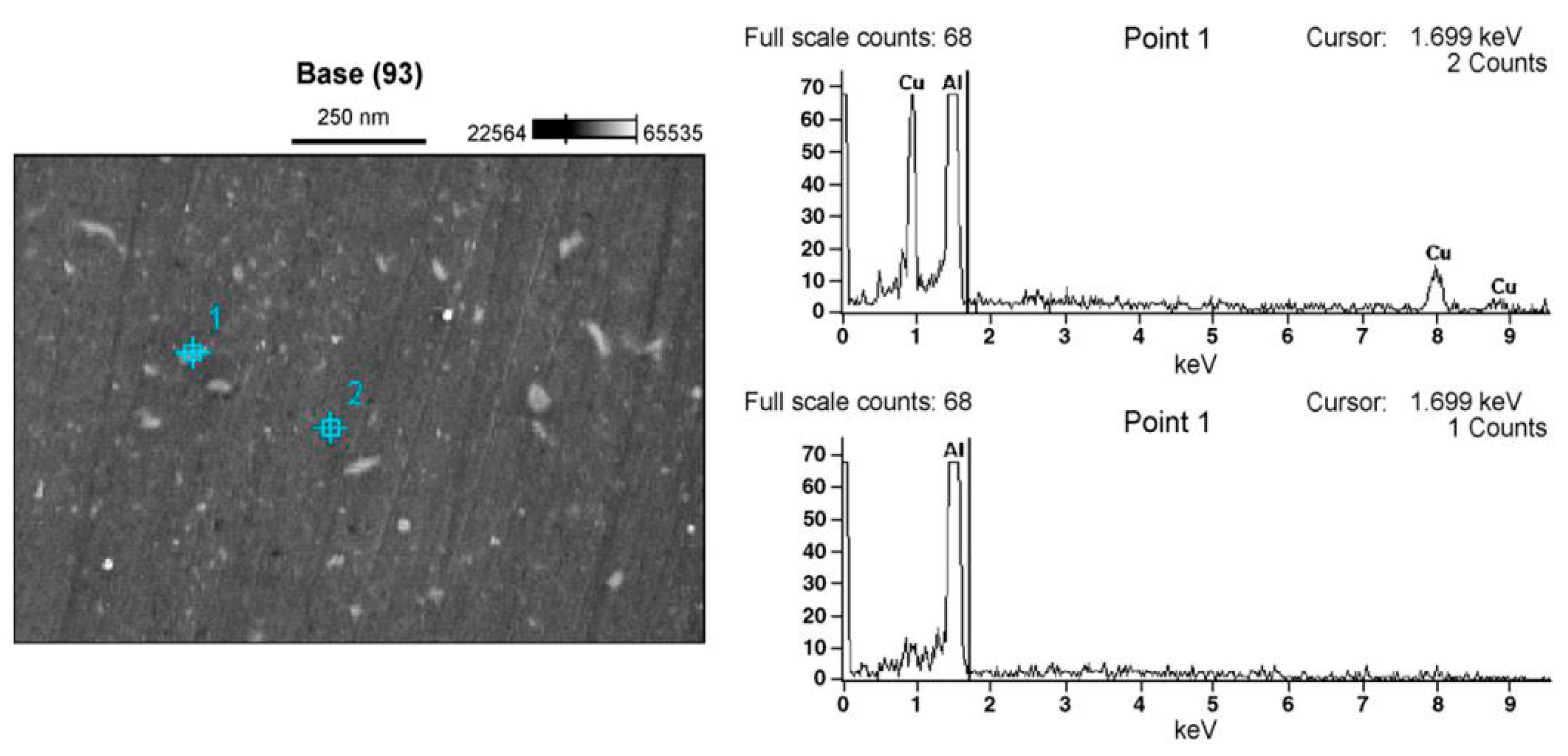 Metals 06 00143 g009