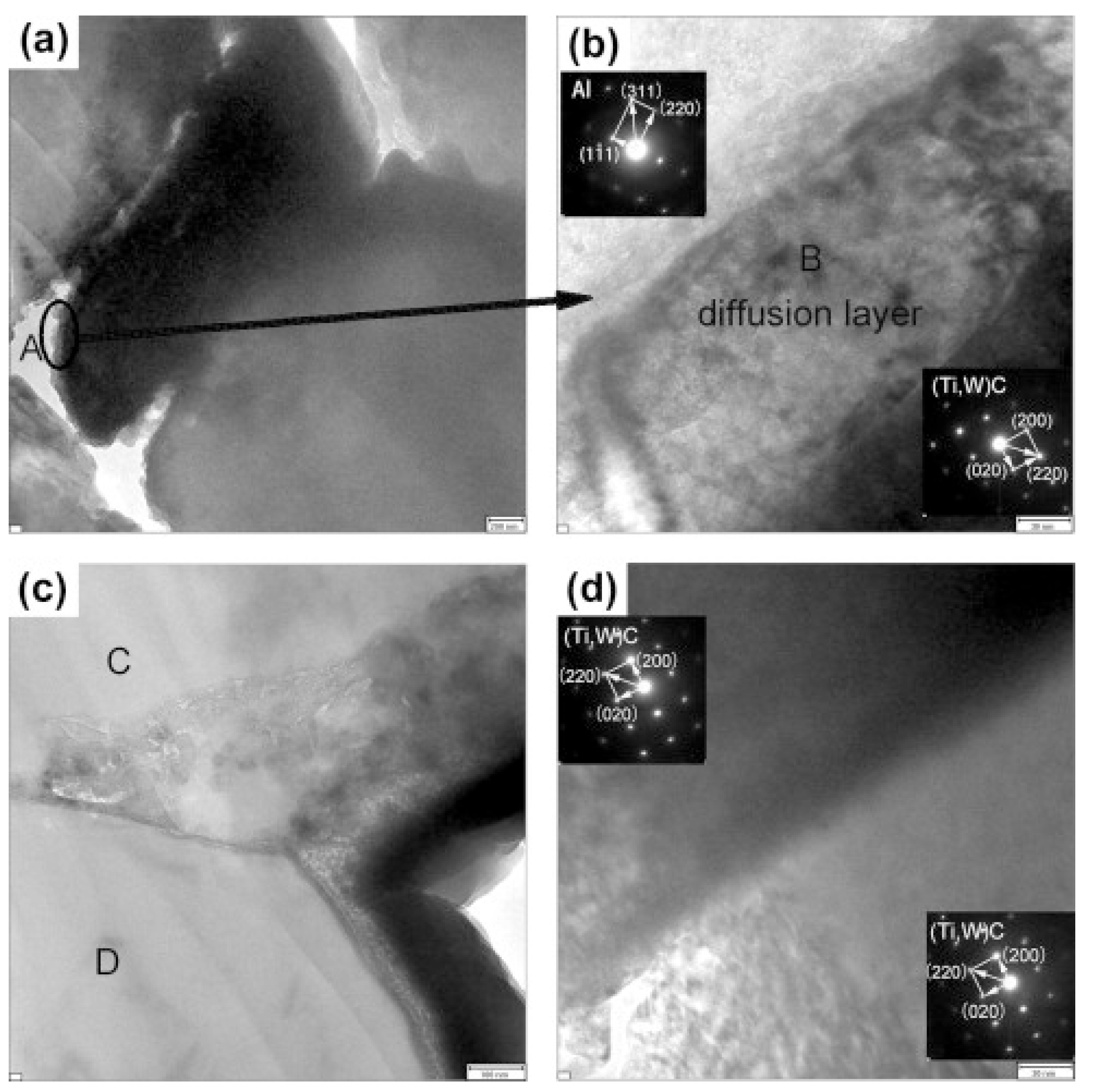 Metals 06 00143 g011