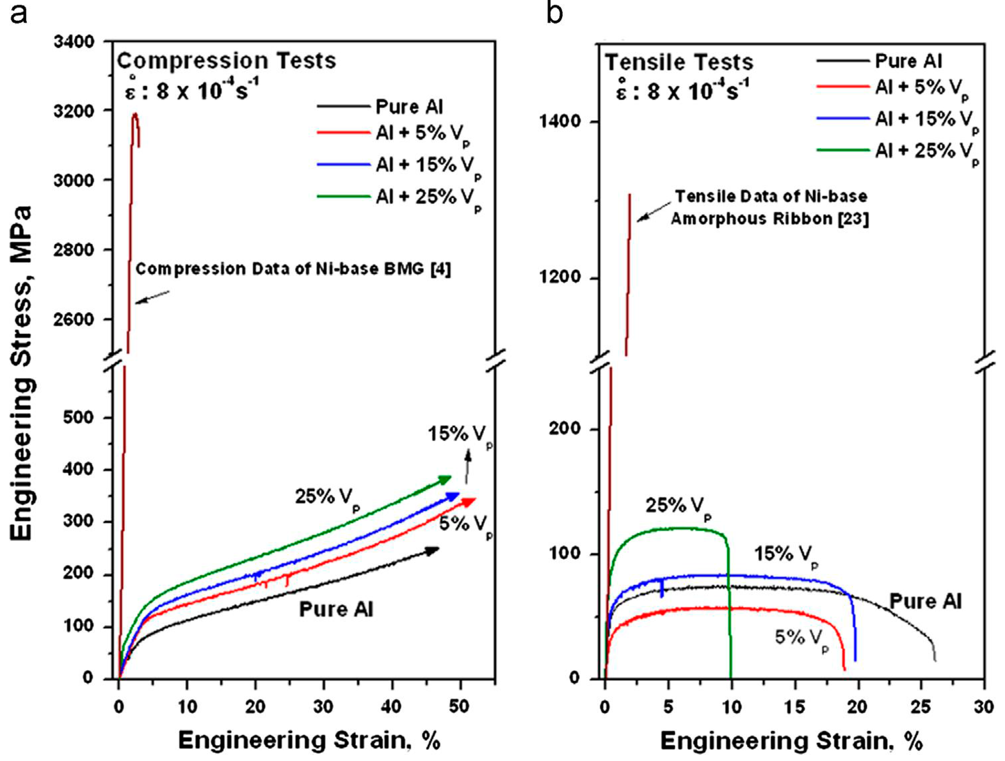 Metals 06 00143 g012