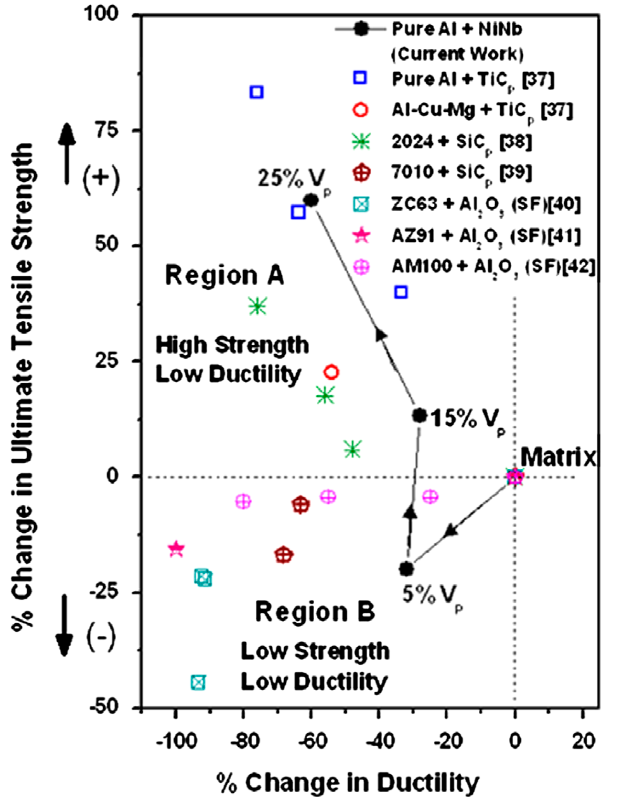 Metals 06 00143 g013