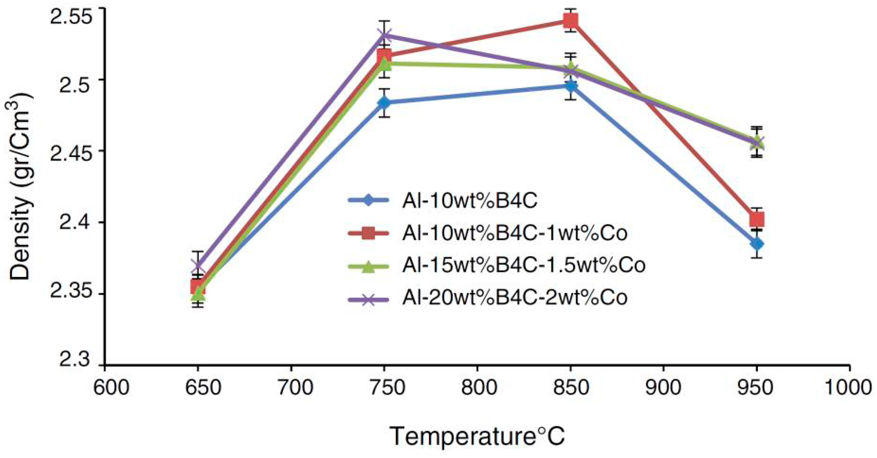 Metals 06 00143 g015