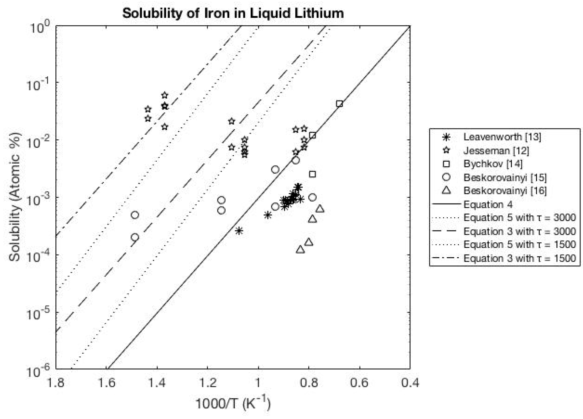 Metals 06 00144 g003