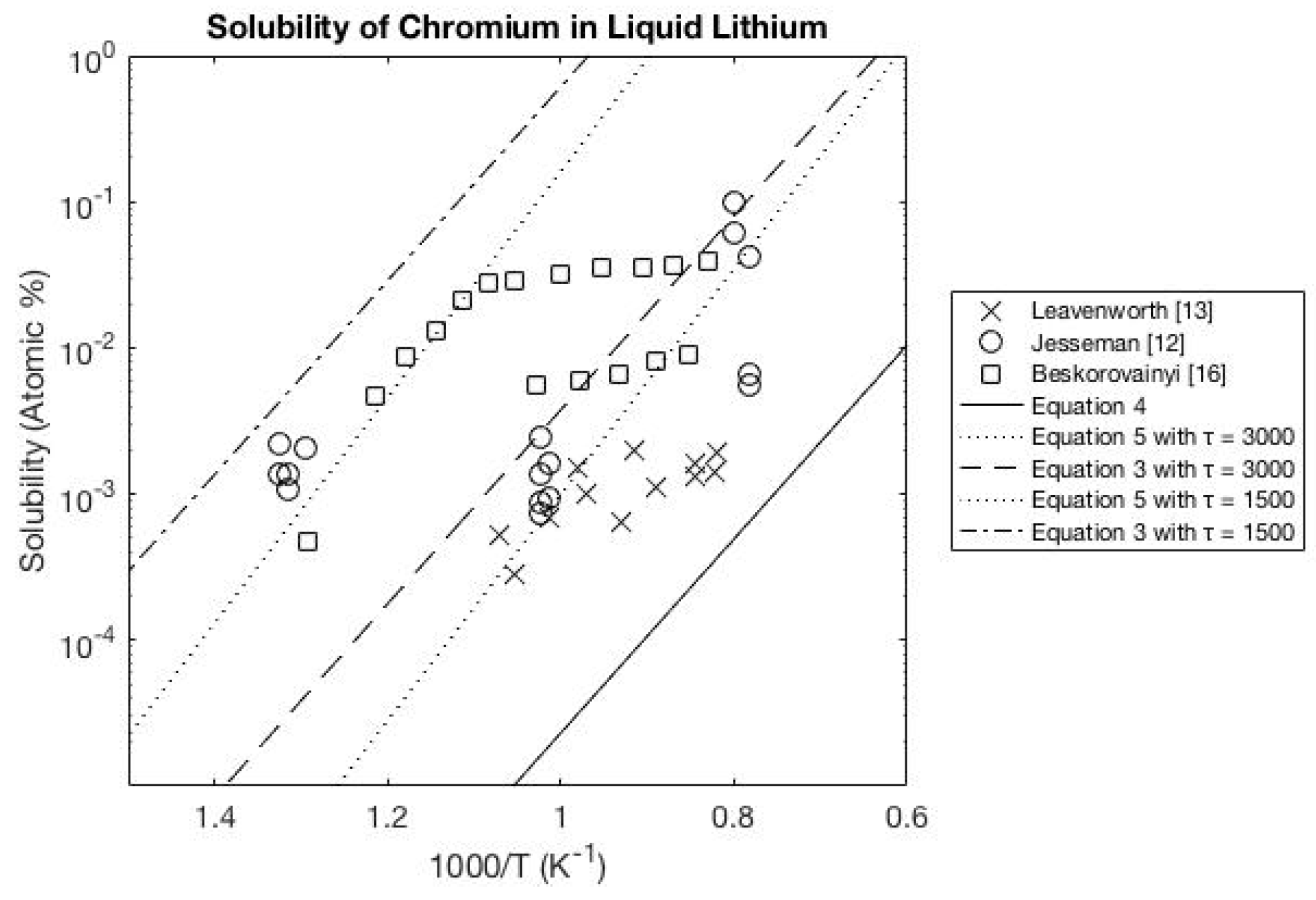 Metals 06 00144 g004