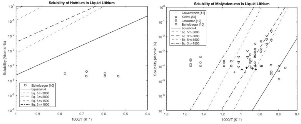 Metals 06 00144 g013a 1024