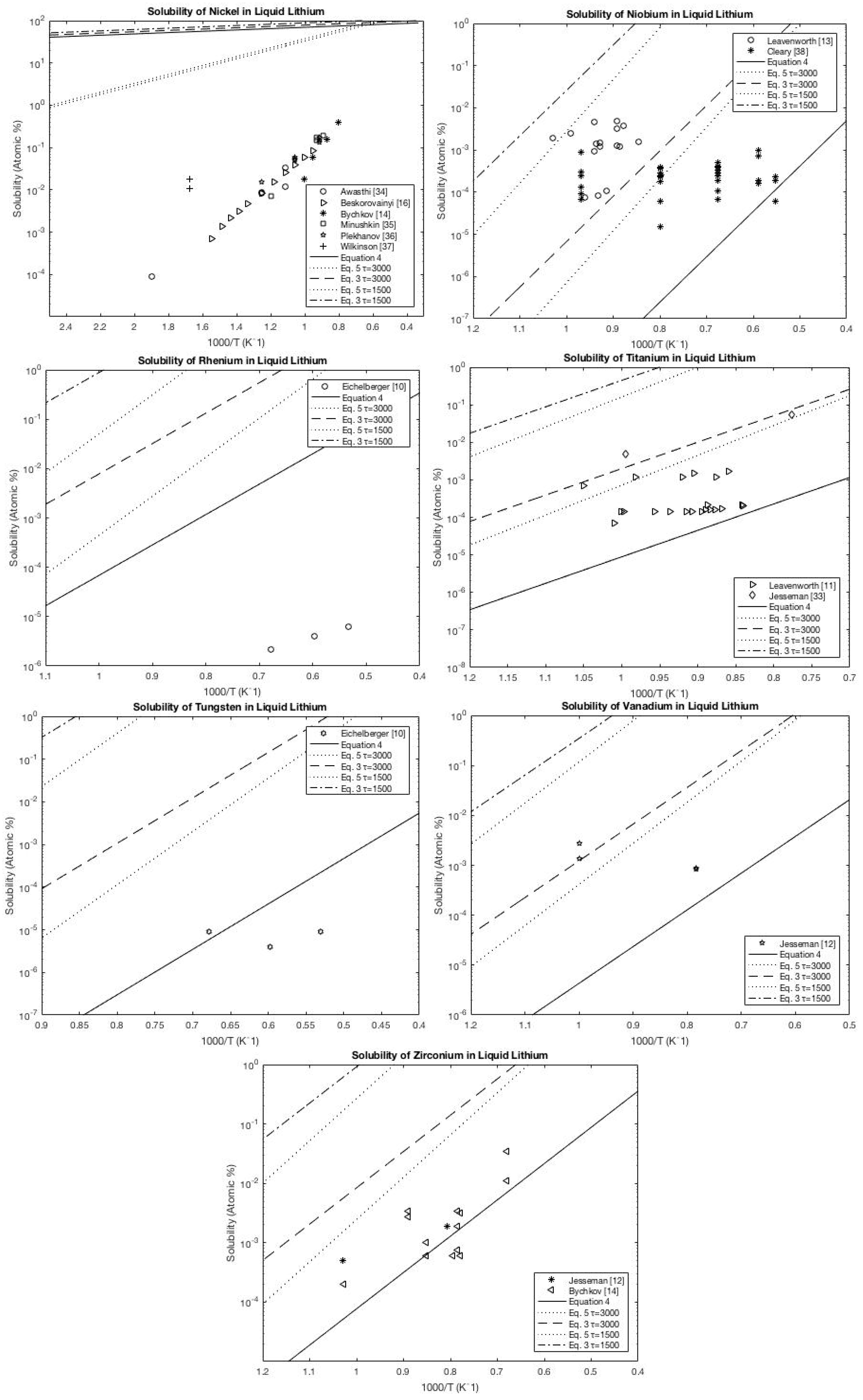 Metals 06 00144 g013b