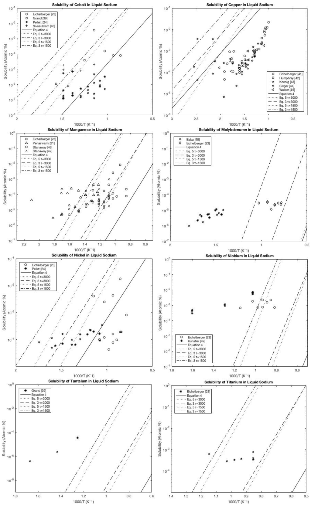 Metals 06 00144 g014a 1024
