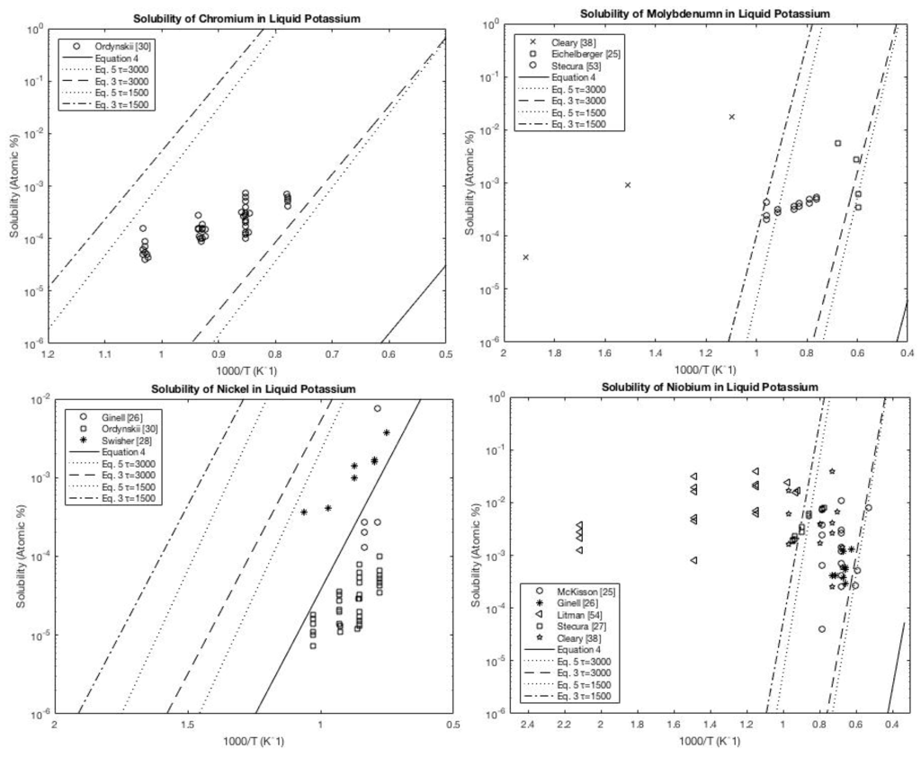 Metals 06 00144 g015a 1024