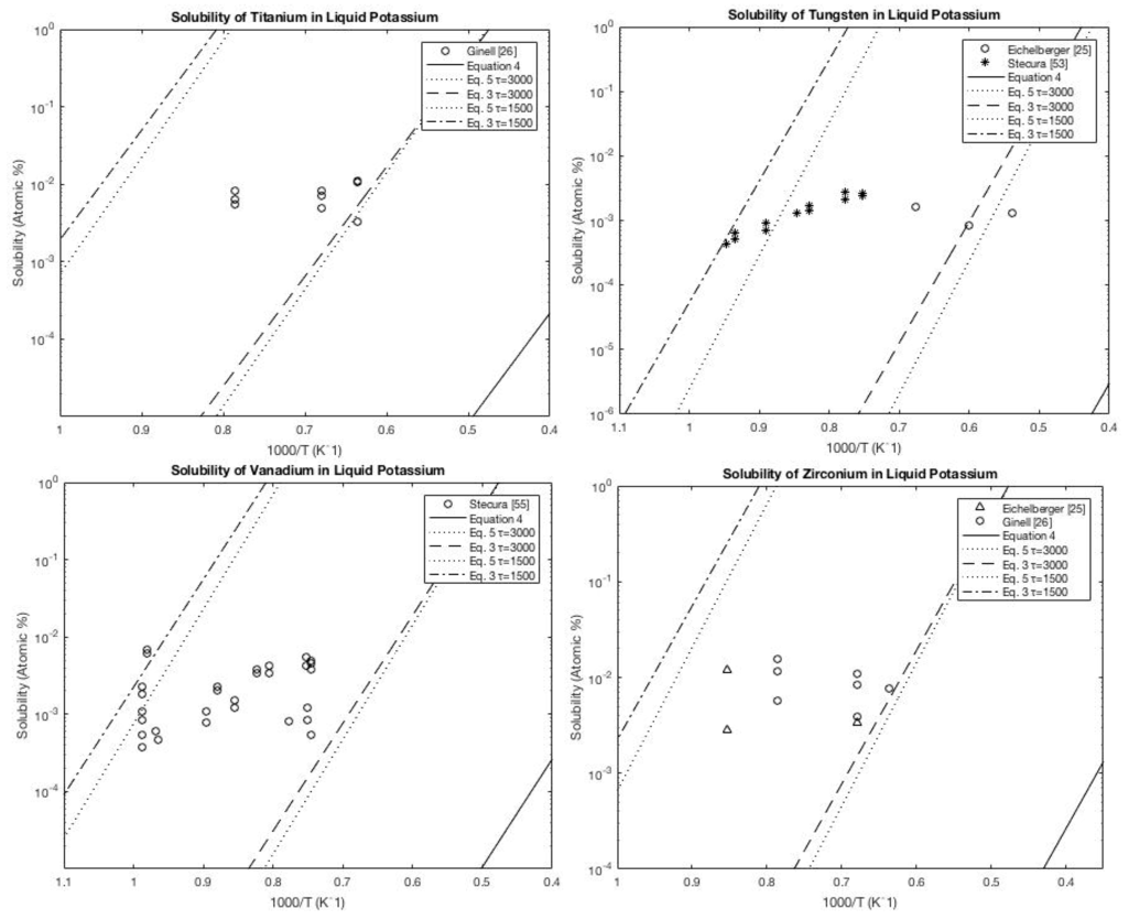 Metals 06 00144 g015b 1024