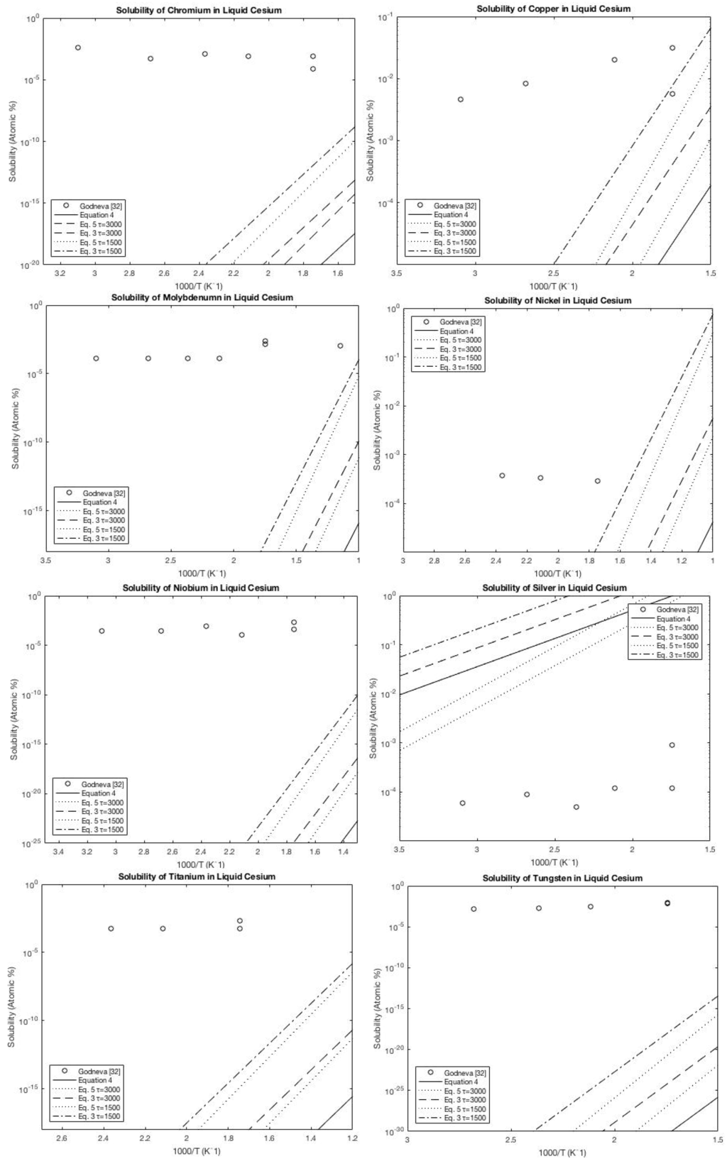 Metals 06 00144 g017a 1024