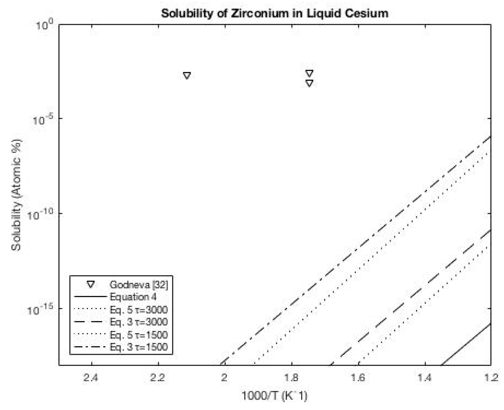 Metals 06 00144 g017b