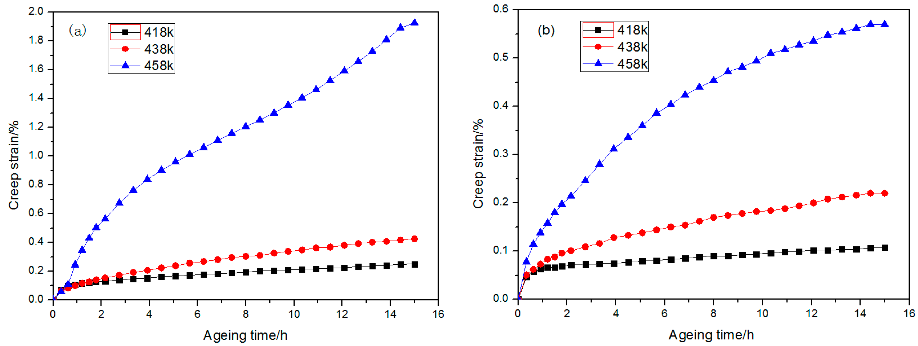 Metals 06 00146 g002