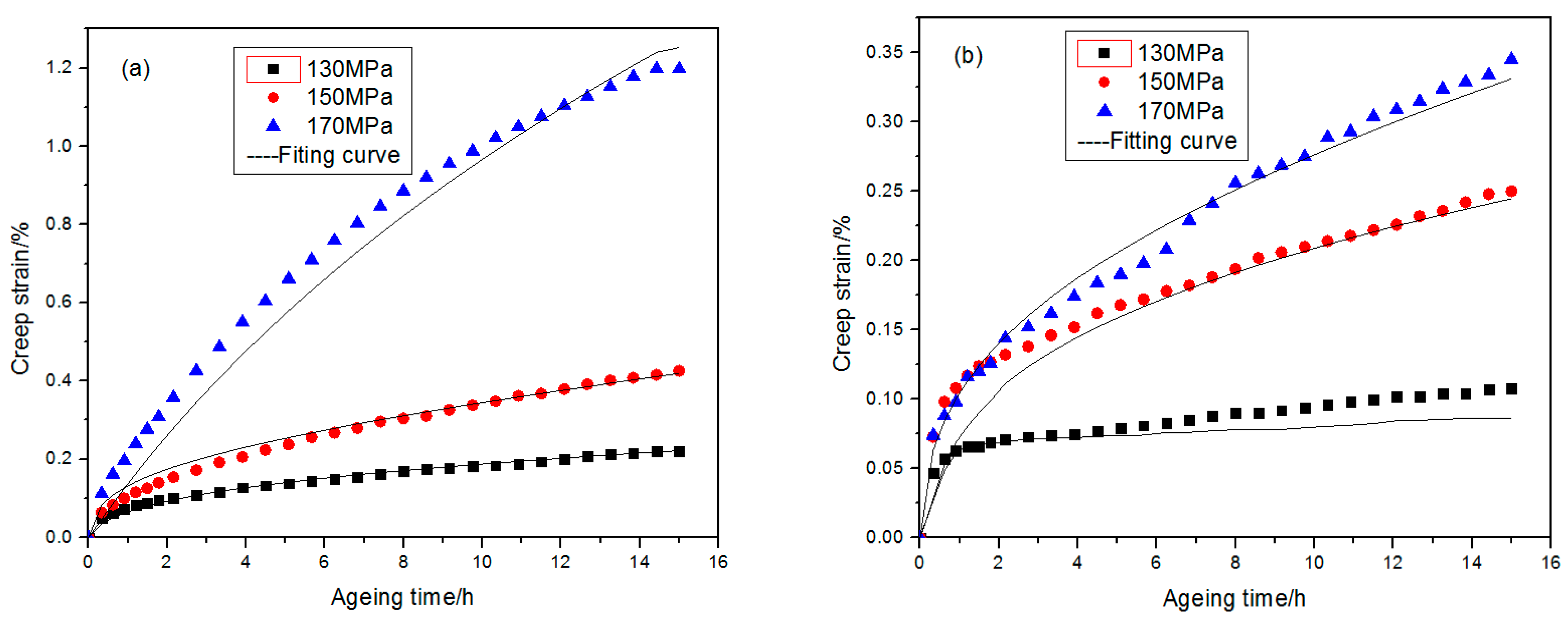 Metals 06 00146 g005