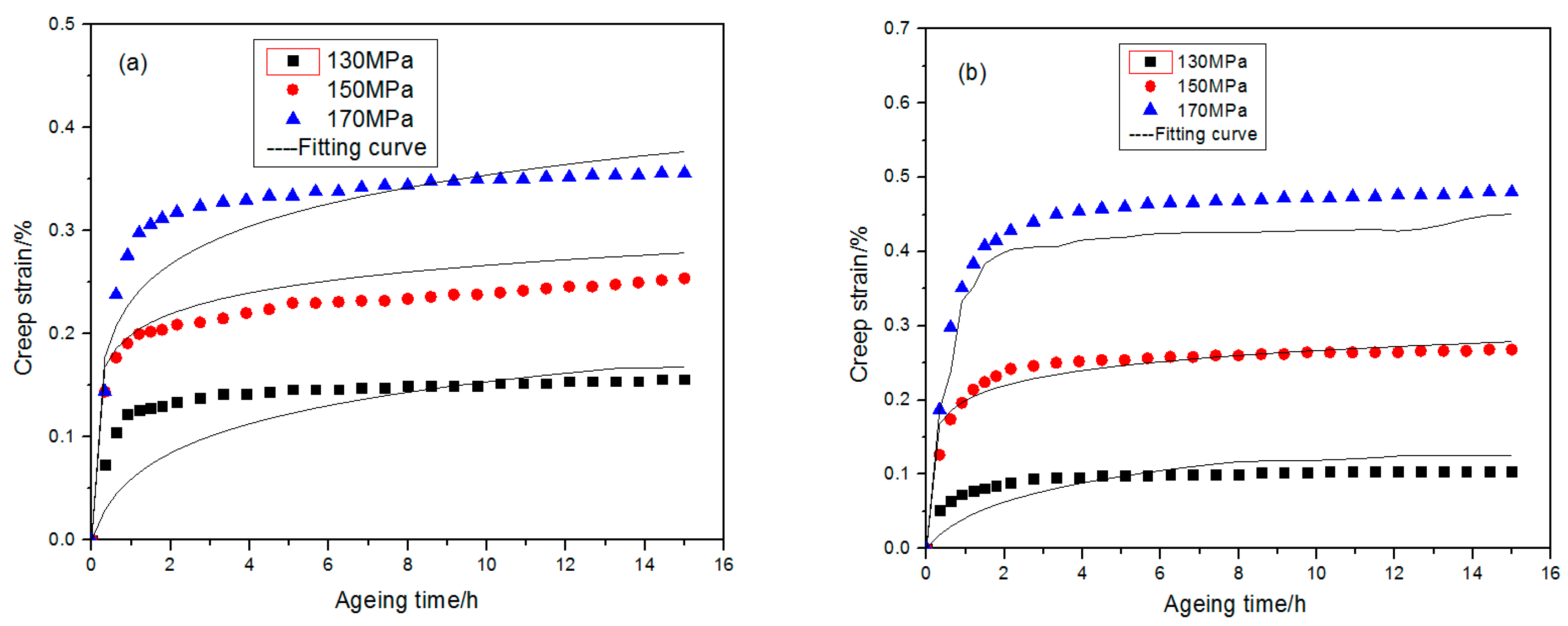Metals 06 00146 g006