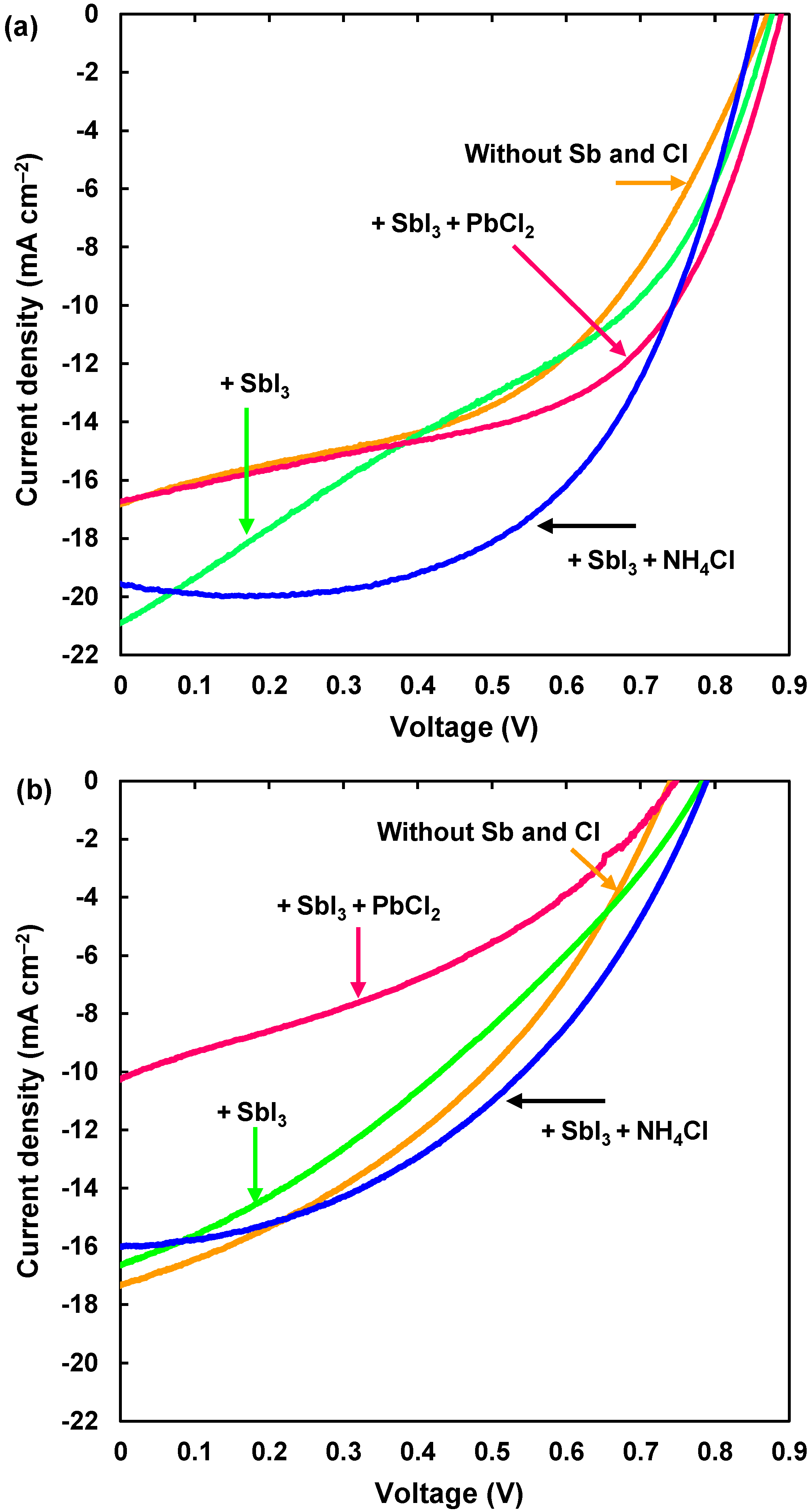Metals 06 00147 g002