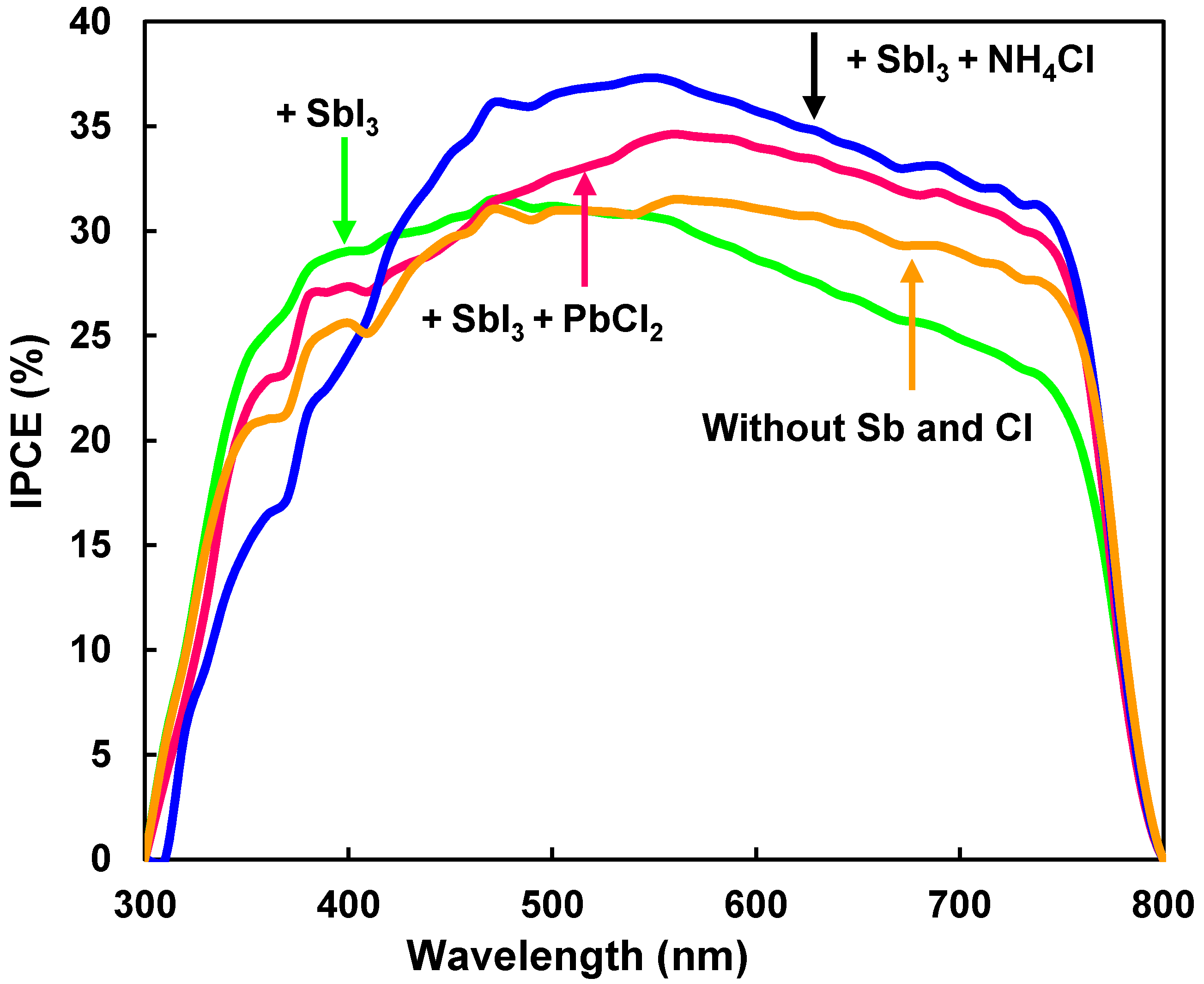 Metals 06 00147 g003