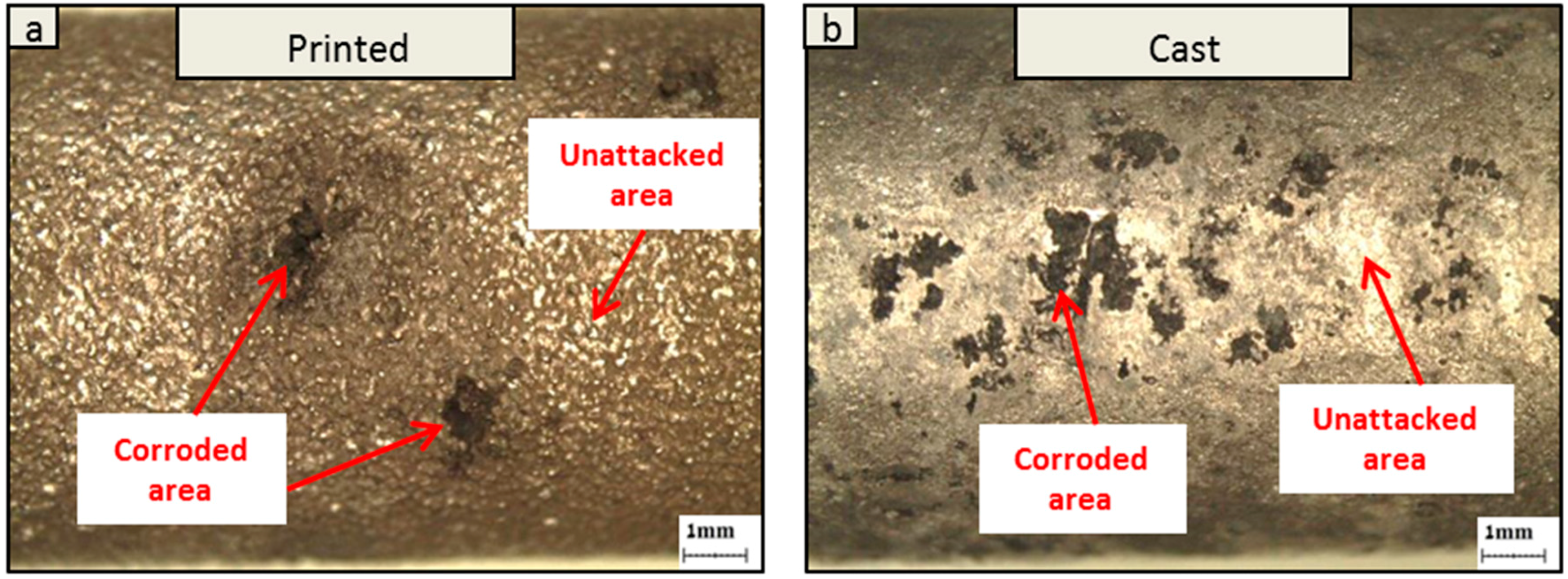 Metals 06 00148 g005a