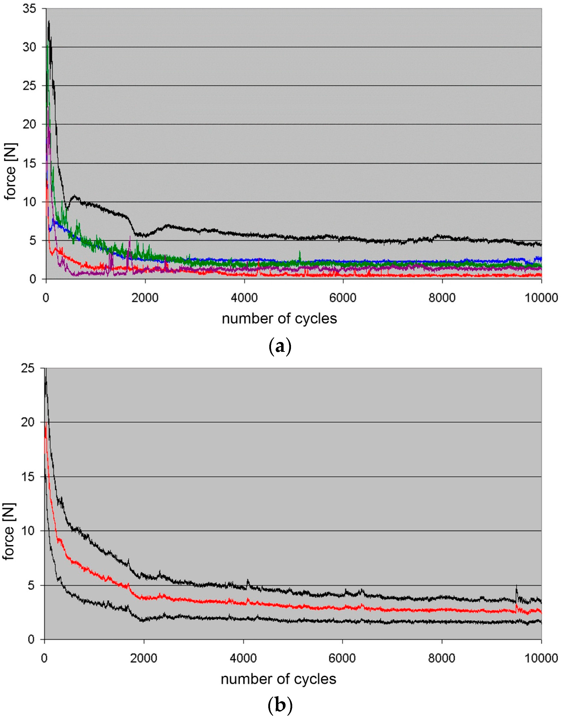Metals 06 00149 g006