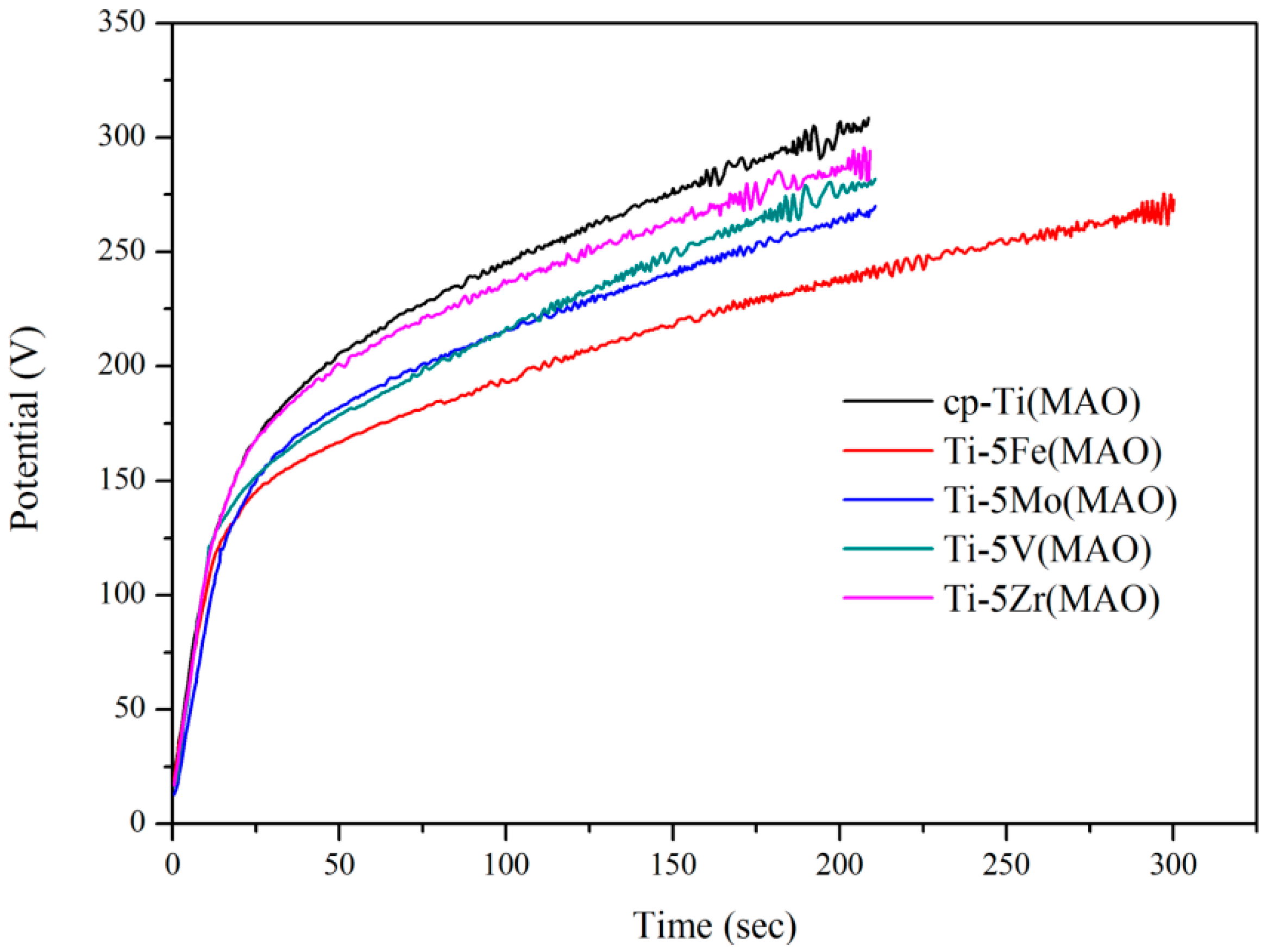 Metals 06 00150 g001
