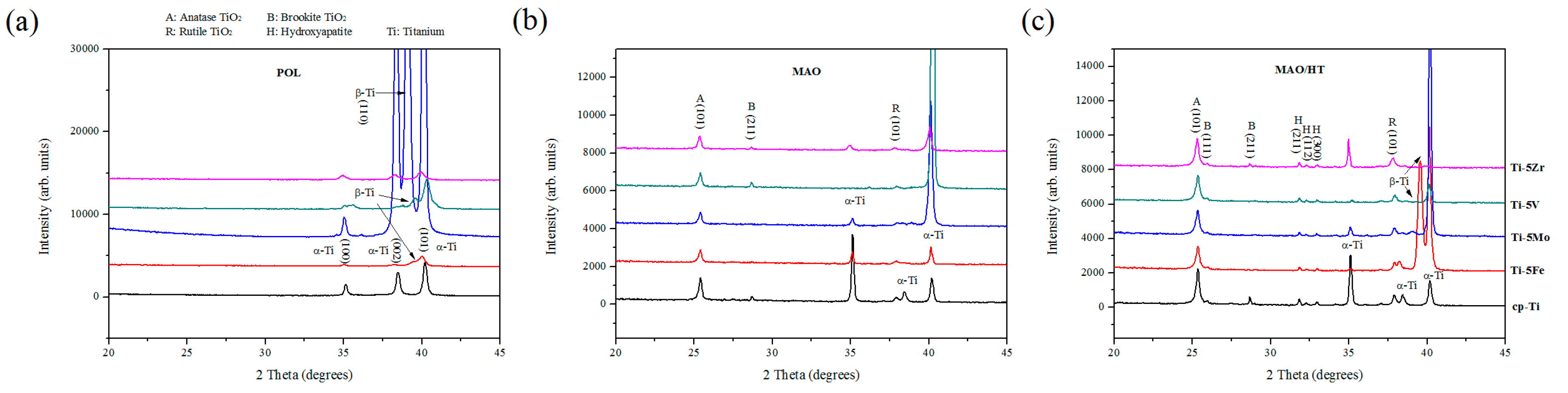 Metals 06 00150 g002