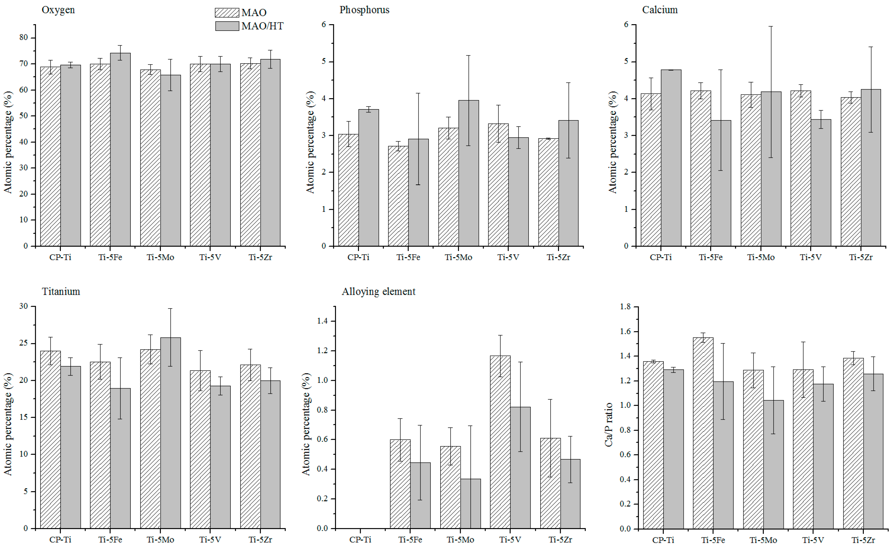 Metals 06 00150 g005