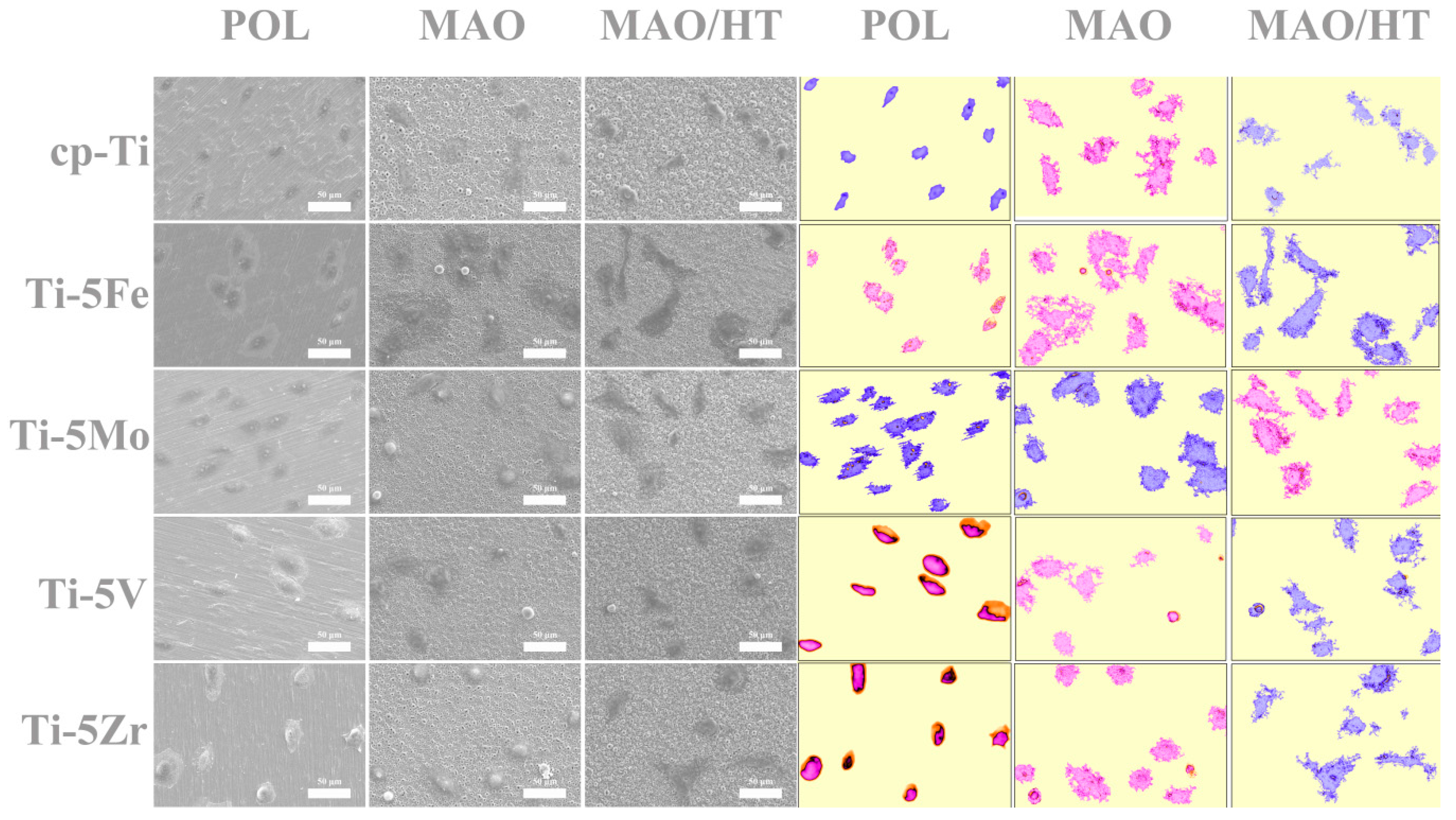 Metals 06 00150 g009