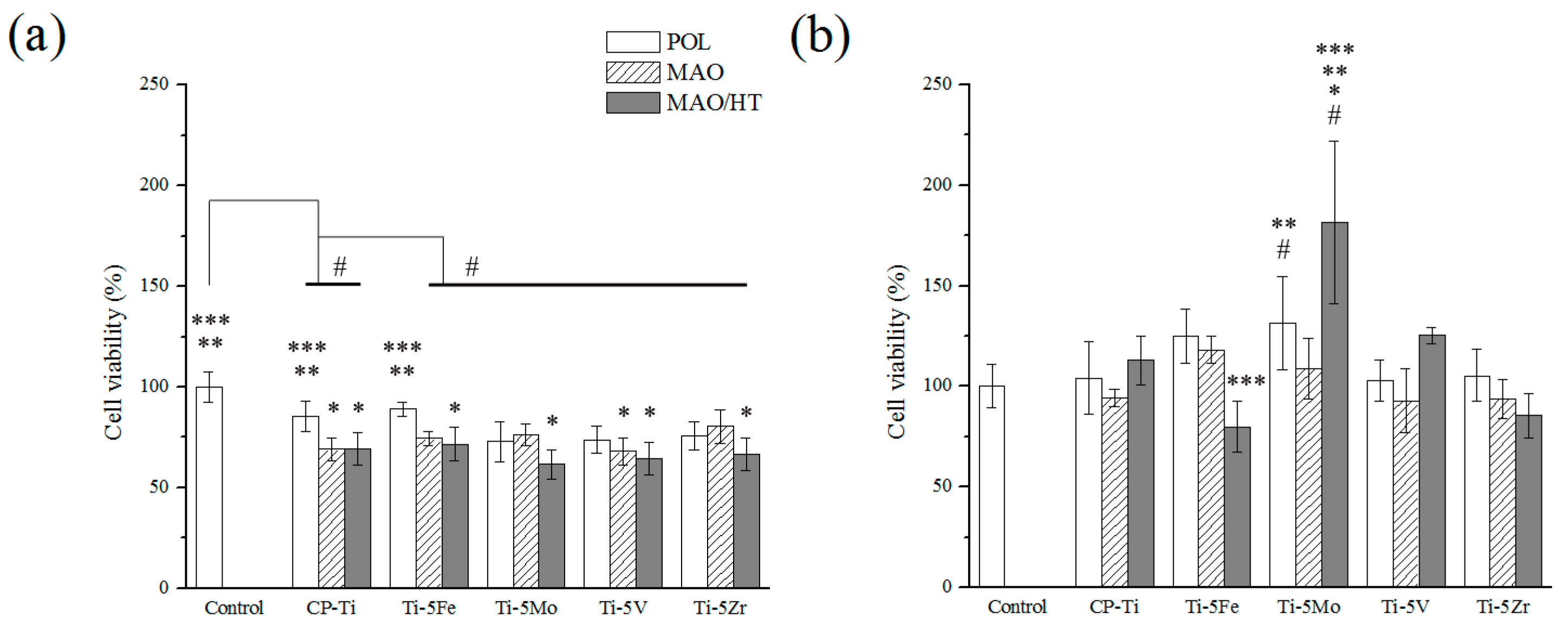 Metals 06 00150 g010