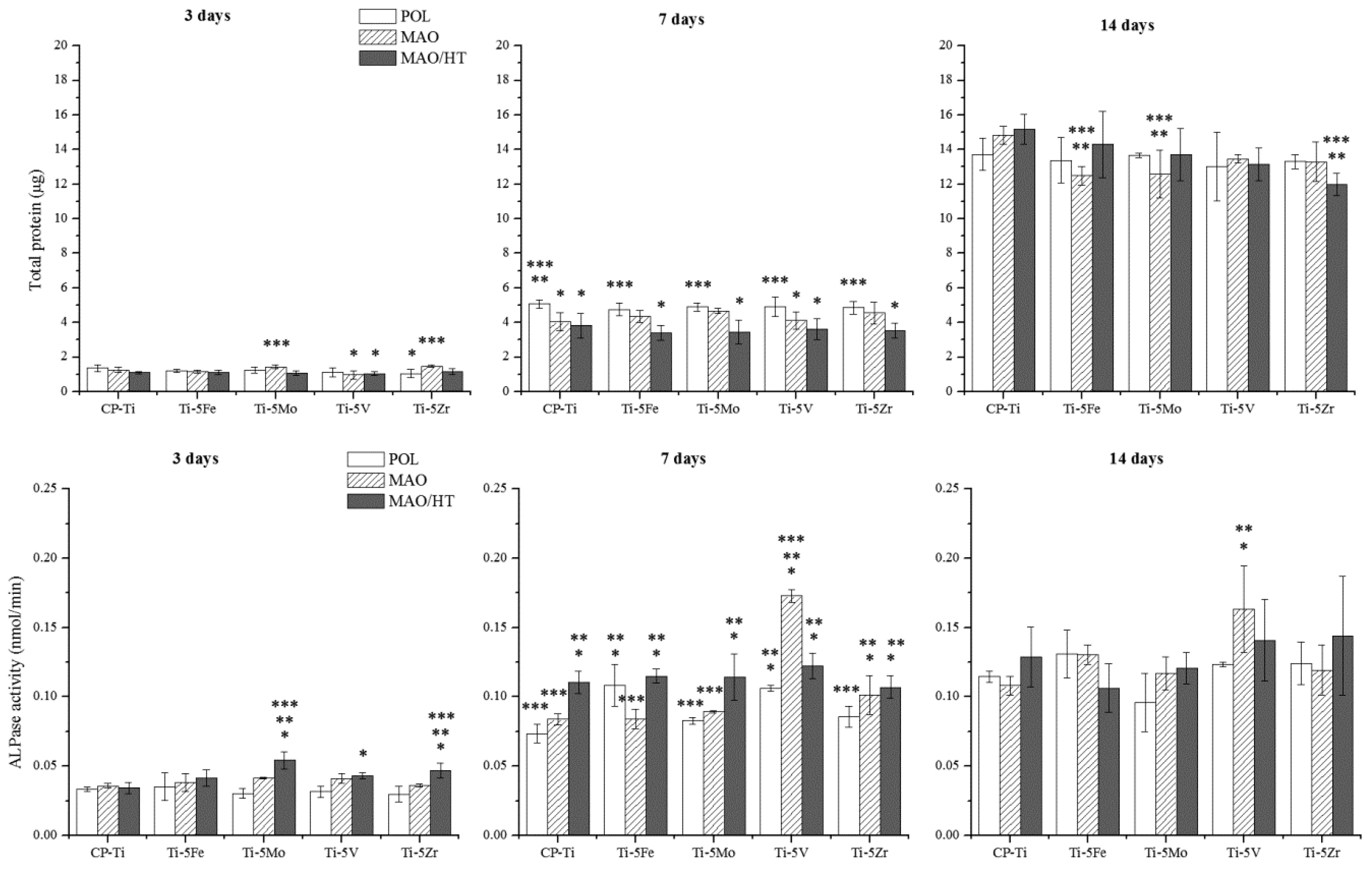 Metals 06 00150 g011