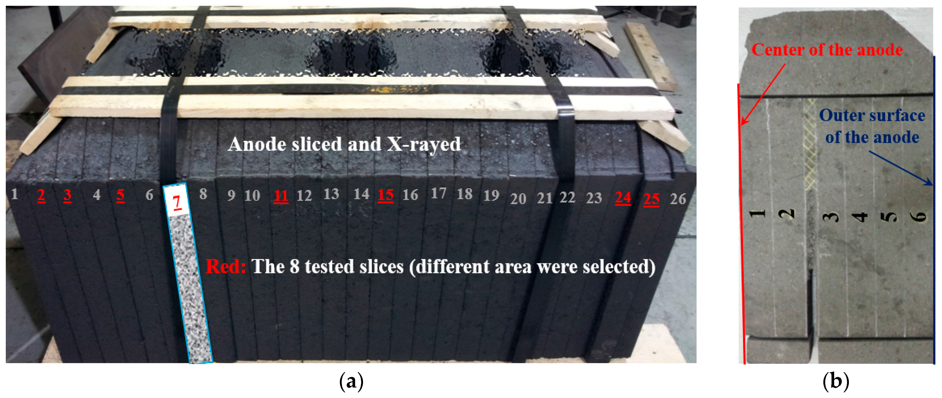 Metals 06 00151 g002