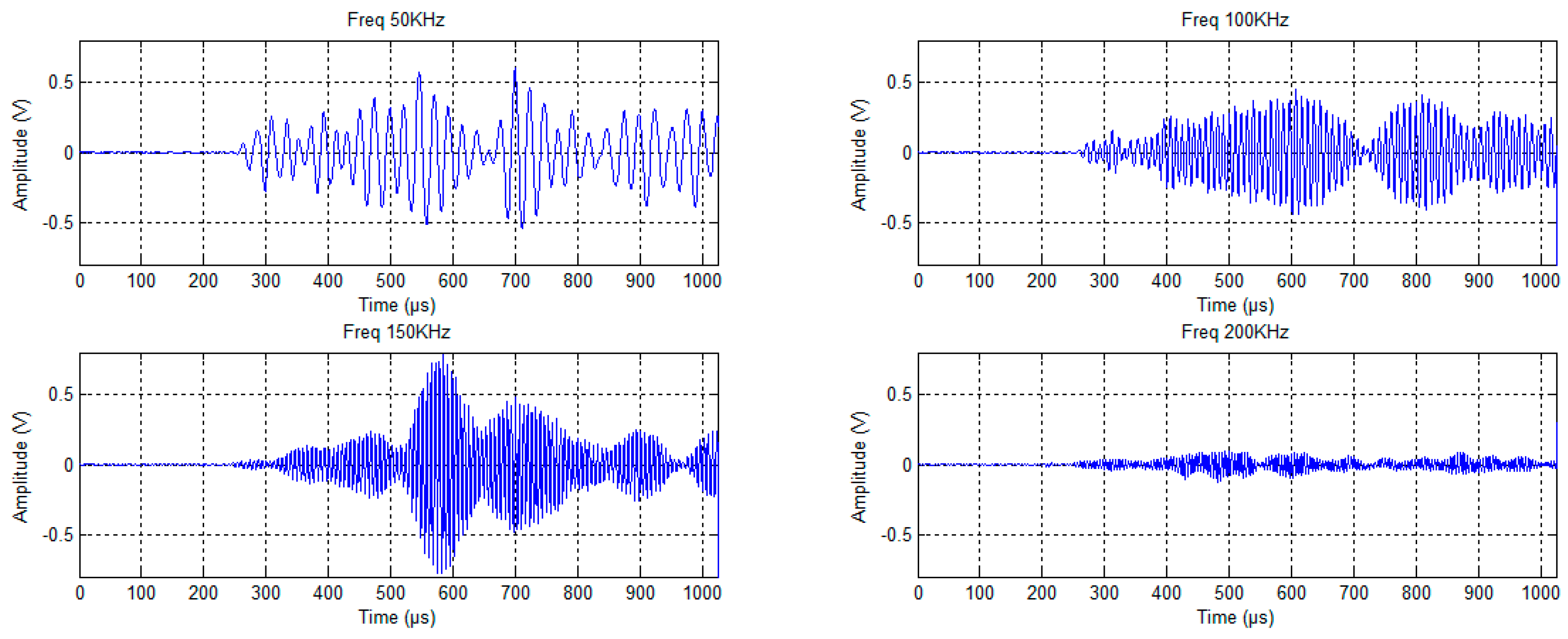 Metals 06 00151 g005