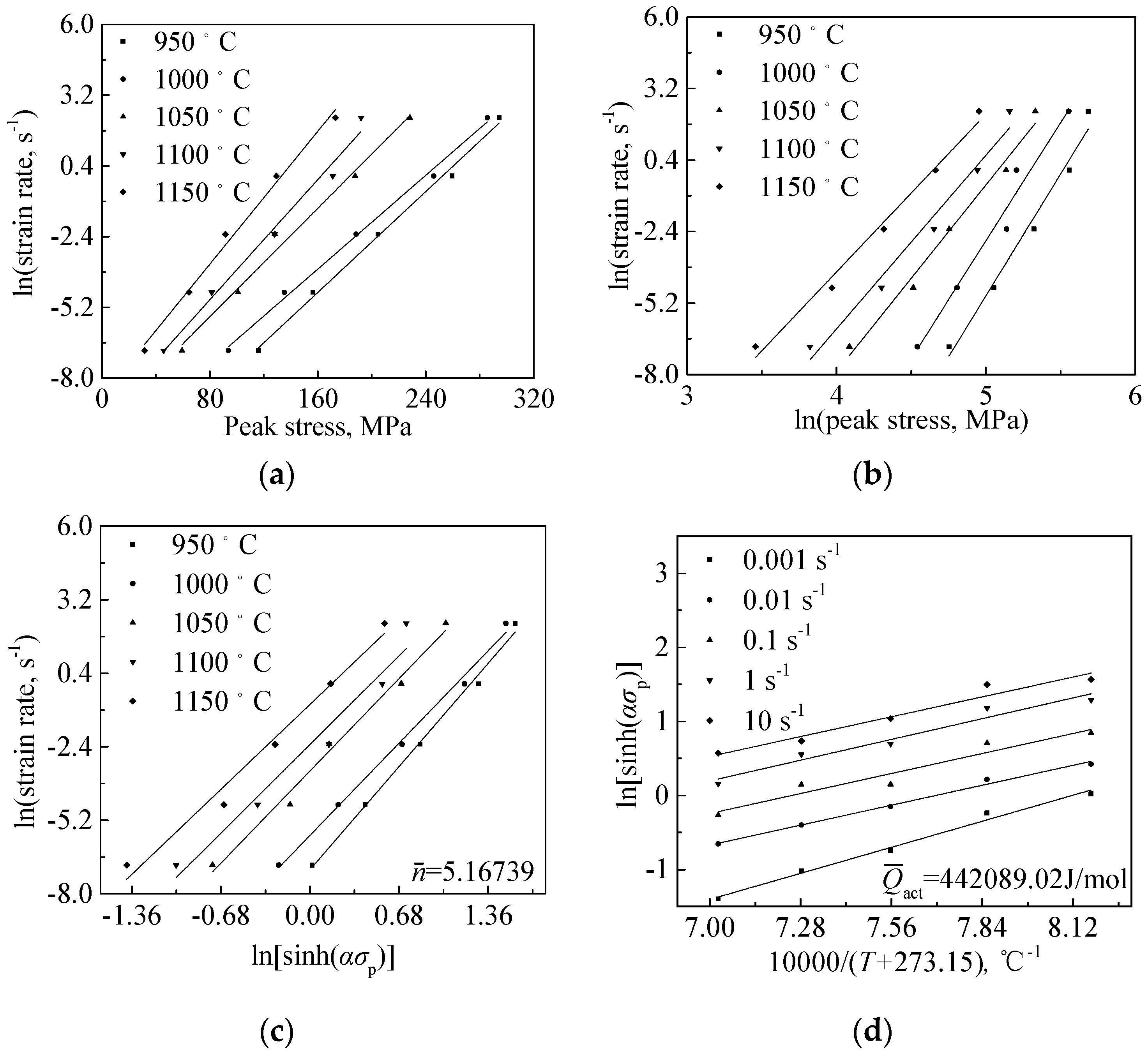 Metals 06 00152 g002