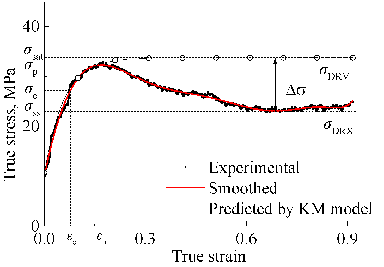 Metals 06 00152 g003