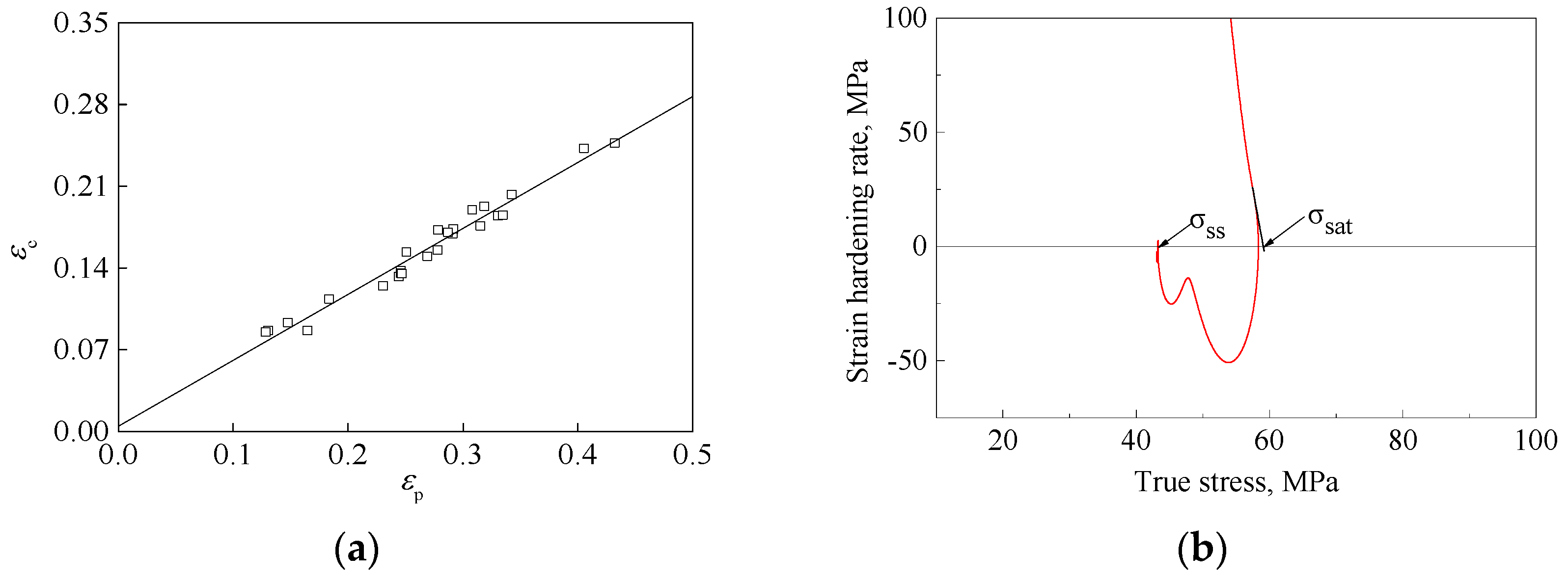 Metals 06 00152 g004