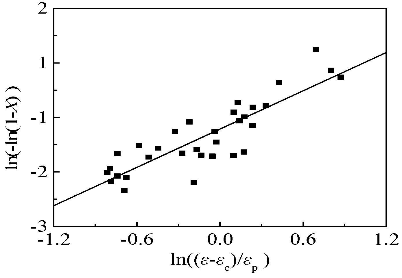 Metals 06 00152 g005