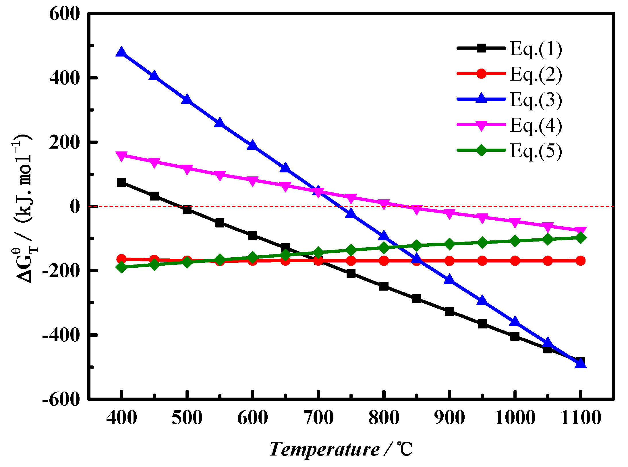 Metals 06 00153 g003