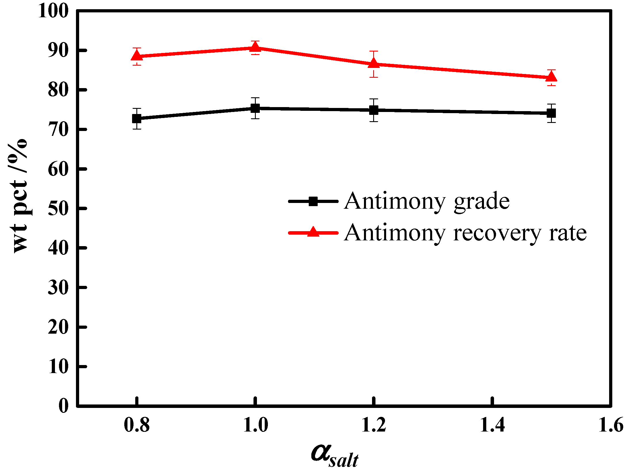 Metals 06 00153 g004