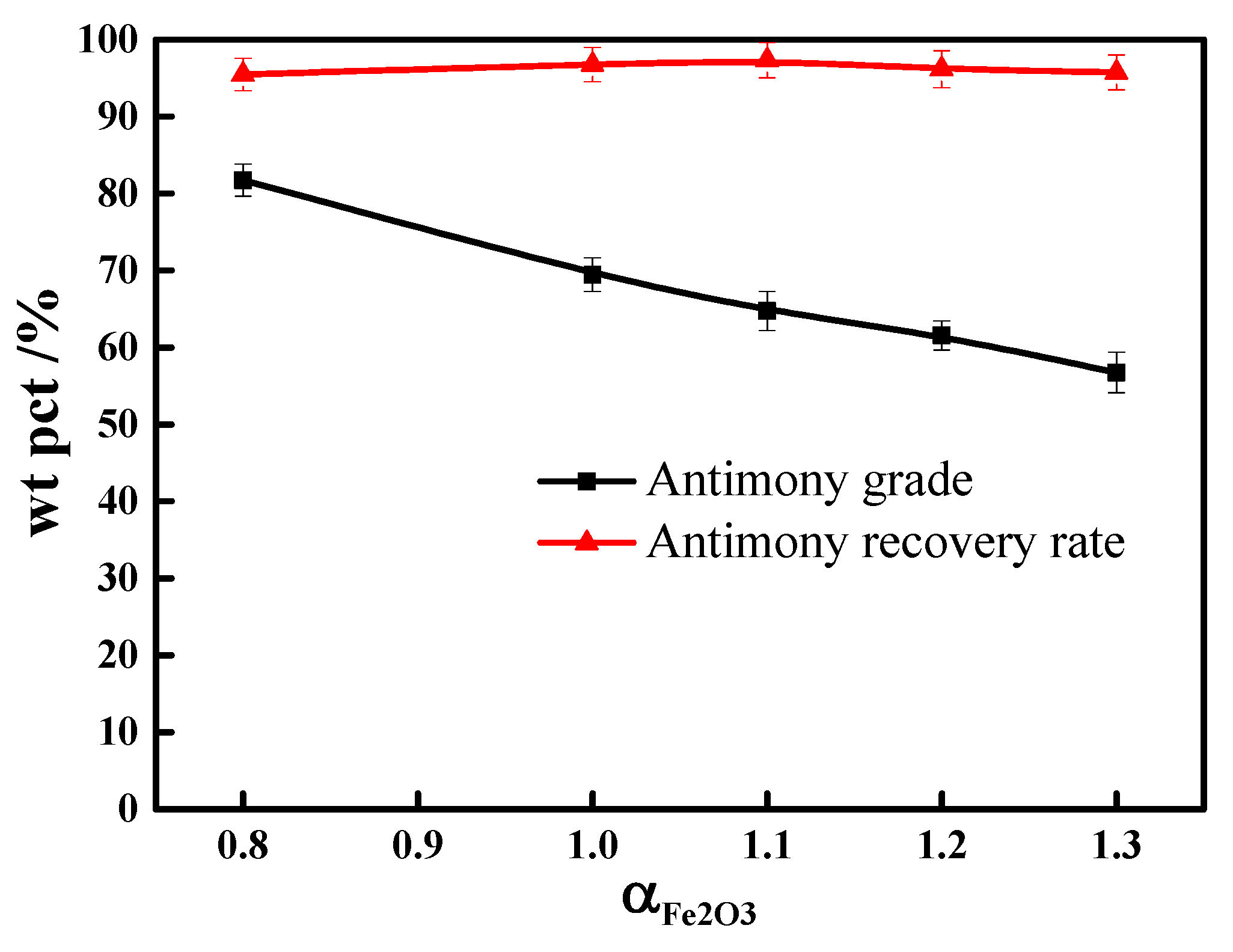 Metals 06 00153 g006