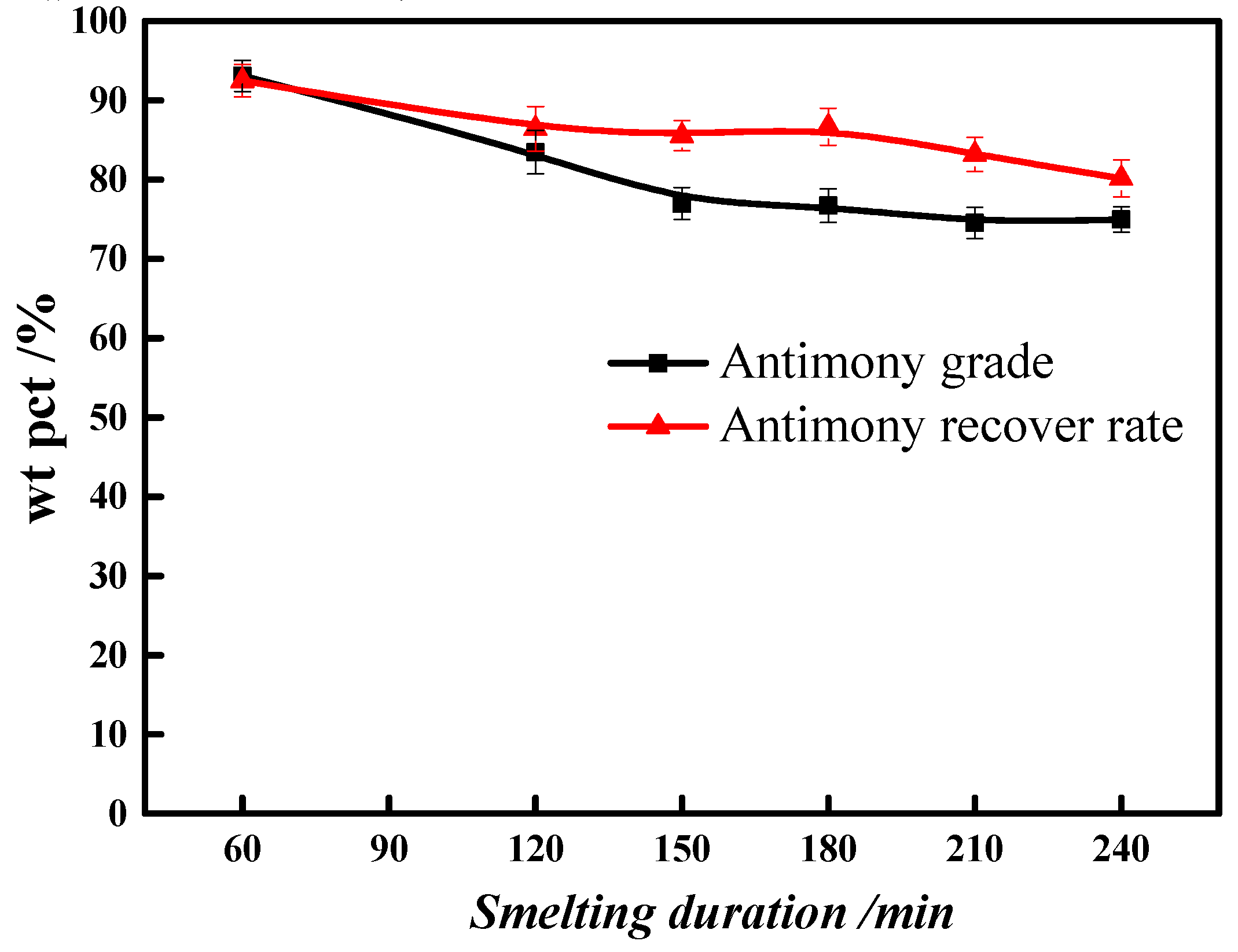 Metals 06 00153 g008